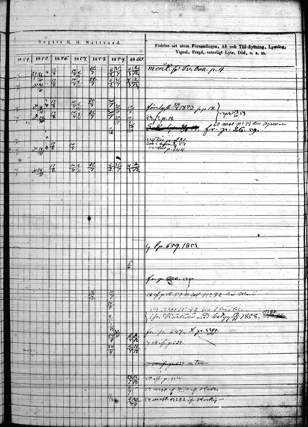 [ ../kirjat/Kirkonkirjat/hollola/rippikirja_1850-1860_tk298/kuvat/238.jpg ]