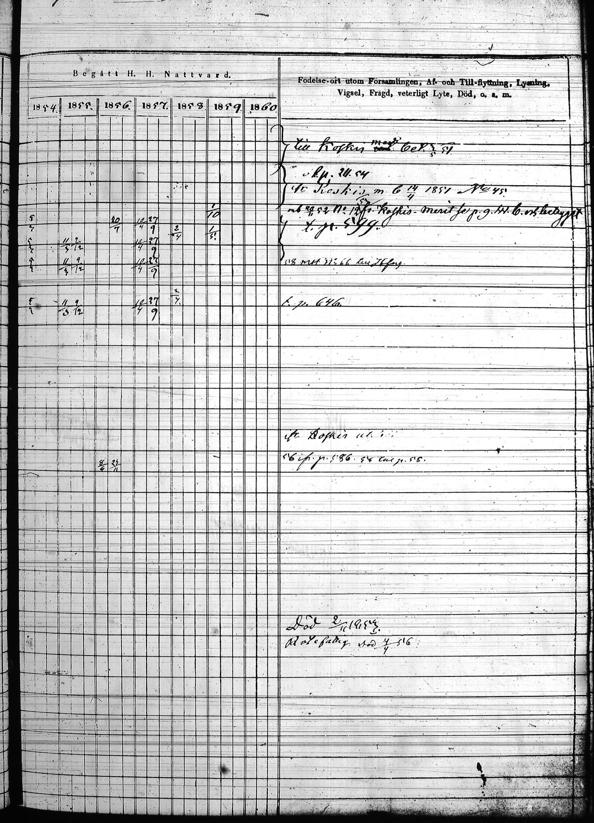 [ ../kirjat/Kirkonkirjat/hollola/rippikirja_1850-1860_tk298/kuvat/240.jpg ]