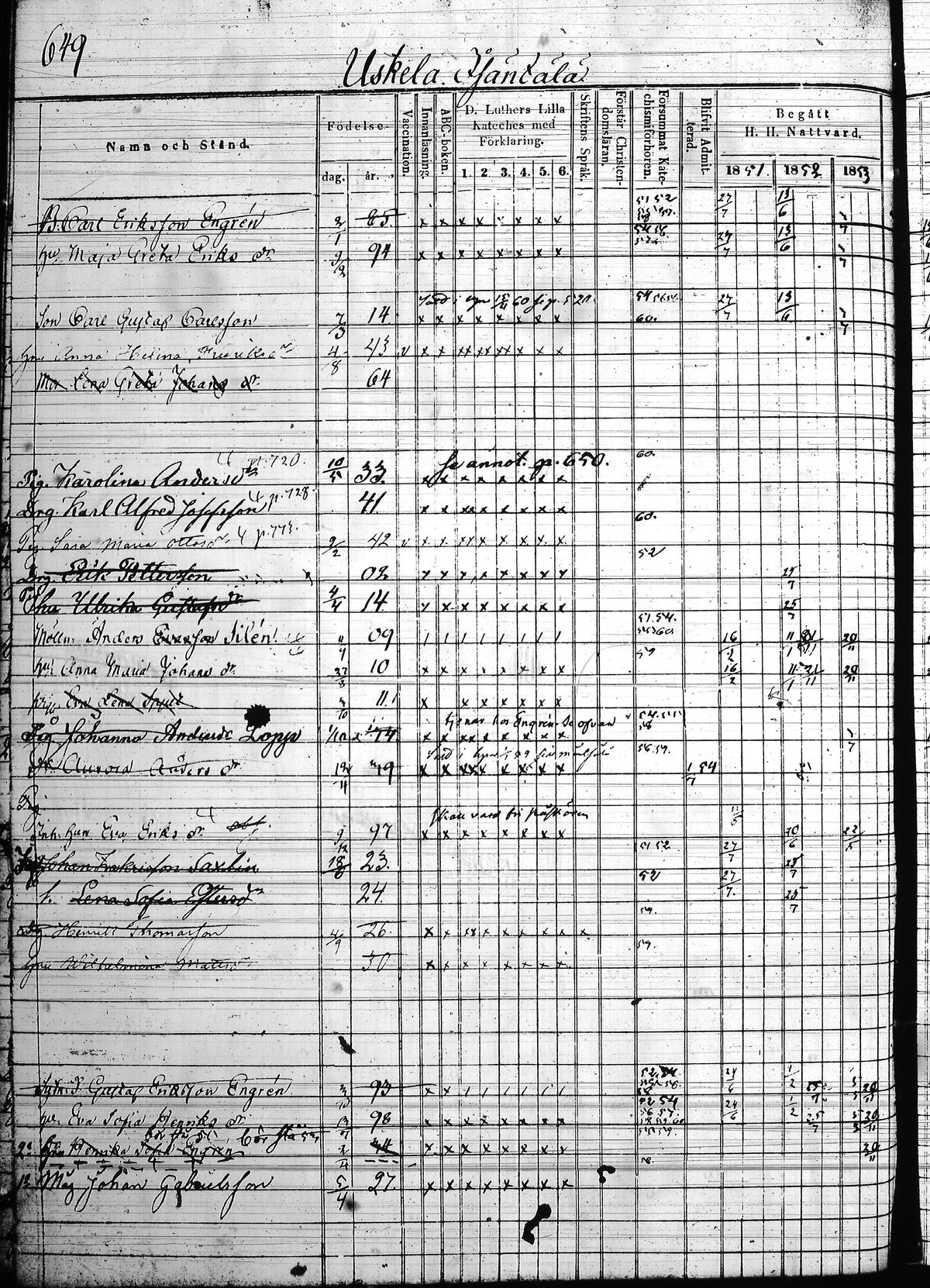 [ ../kirjat/Kirkonkirjat/hollola/rippikirja_1850-1860_tk298/kuvat/243.jpg ]