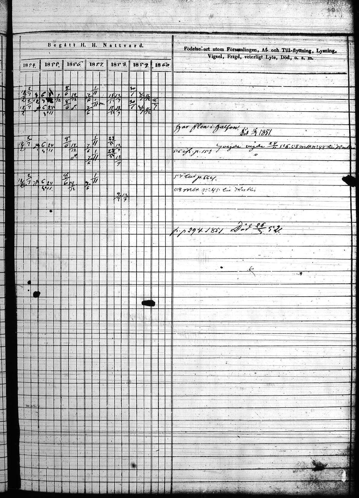 [ ../kirjat/Kirkonkirjat/hollola/rippikirja_1850-1860_tk298/kuvat/248.jpg ]