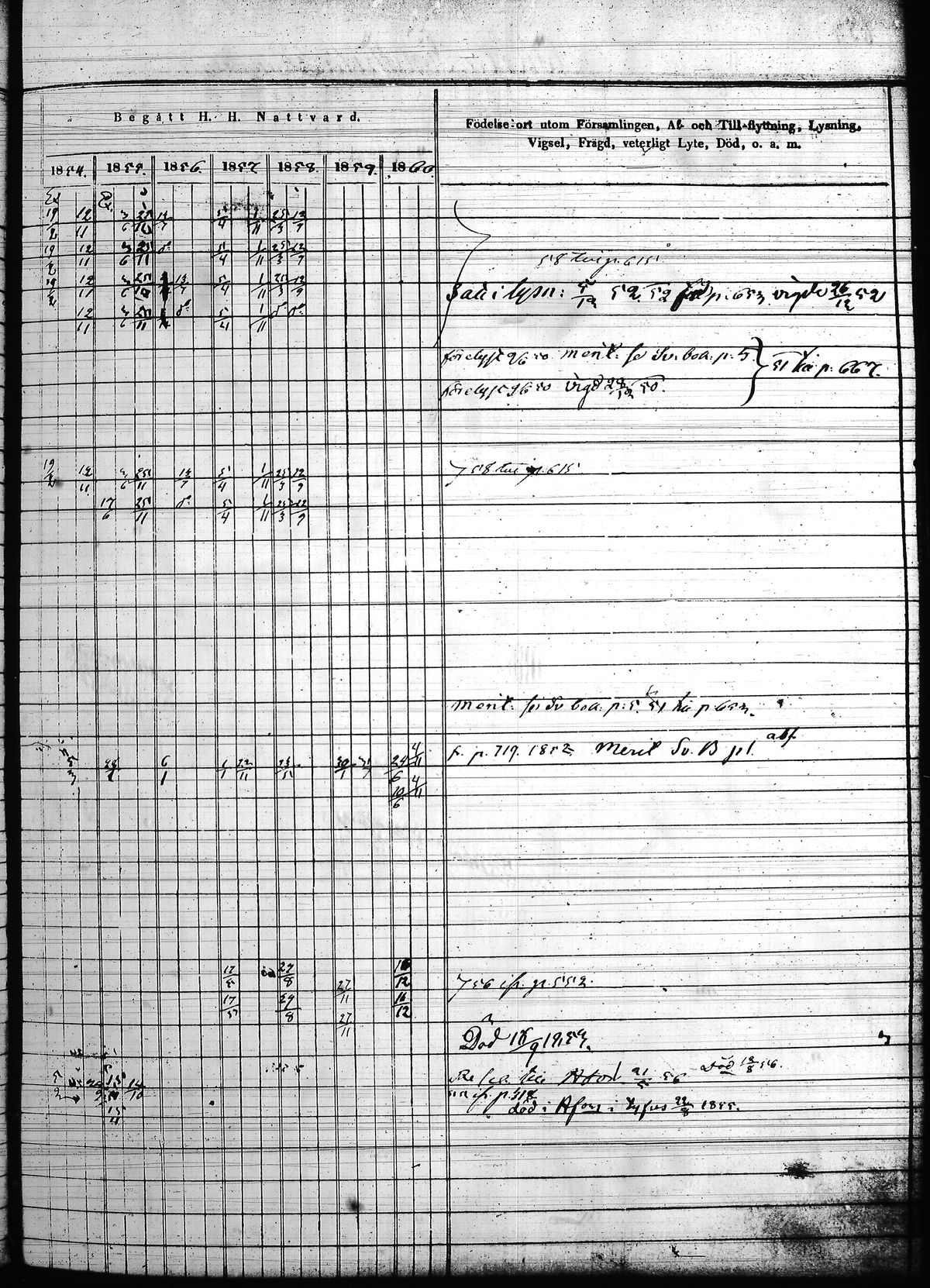 [ ../kirjat/Kirkonkirjat/hollola/rippikirja_1850-1860_tk298/kuvat/250.jpg ]