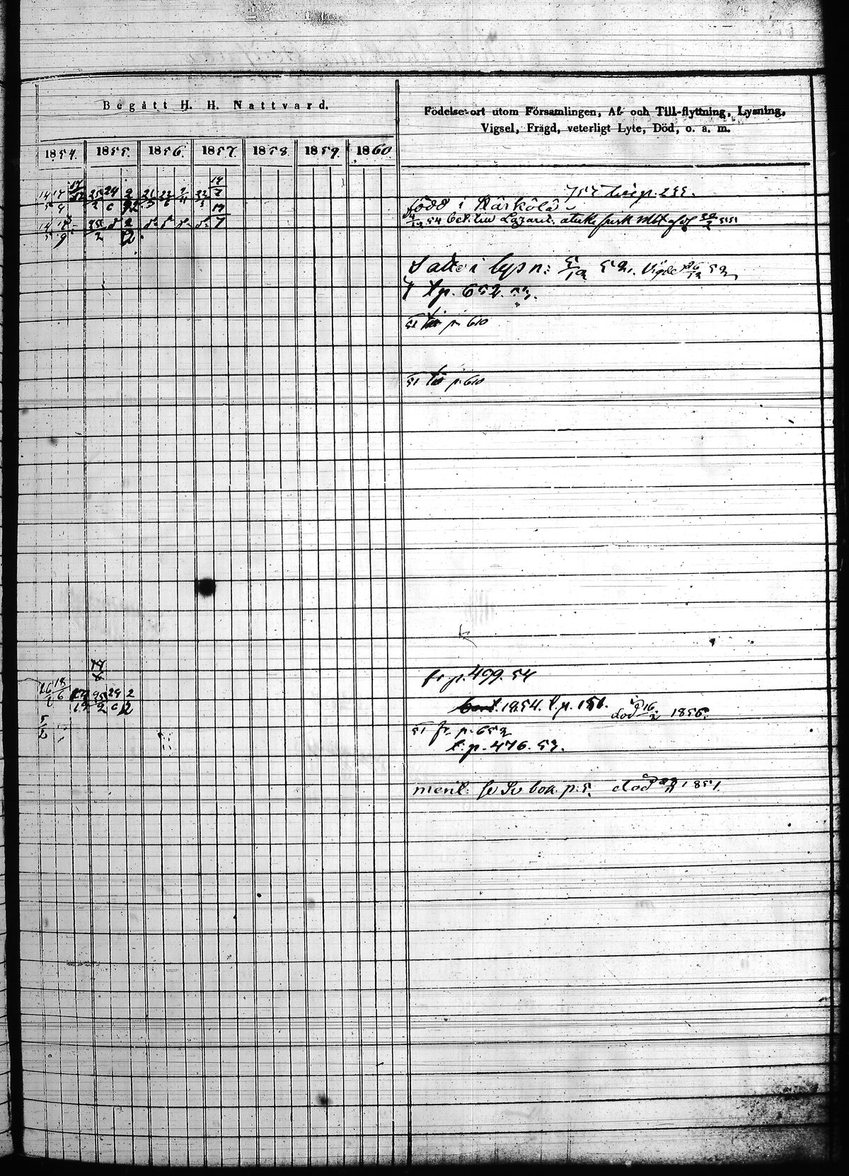 [ ../kirjat/Kirkonkirjat/hollola/rippikirja_1850-1860_tk298/kuvat/252.jpg ]