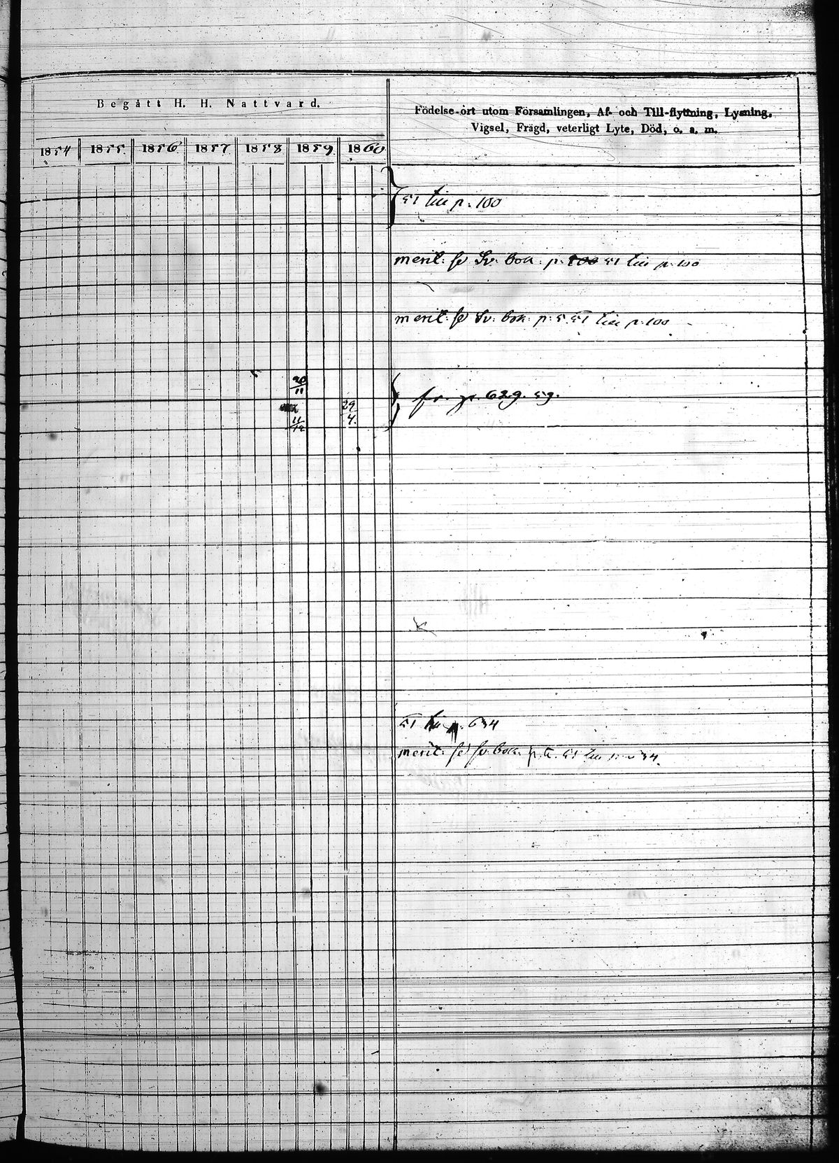 [ ../kirjat/Kirkonkirjat/hollola/rippikirja_1850-1860_tk298/kuvat/258.jpg ]