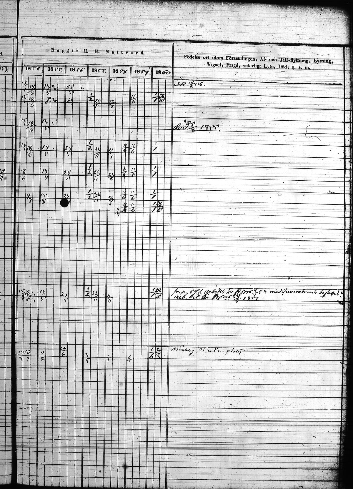 [ ../kirjat/Kirkonkirjat/hollola/rippikirja_1850-1860_tk298/kuvat/26.jpg ]