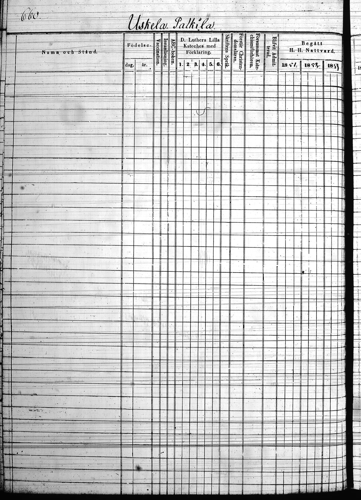 [ ../kirjat/Kirkonkirjat/hollola/rippikirja_1850-1860_tk298/kuvat/265.jpg ]