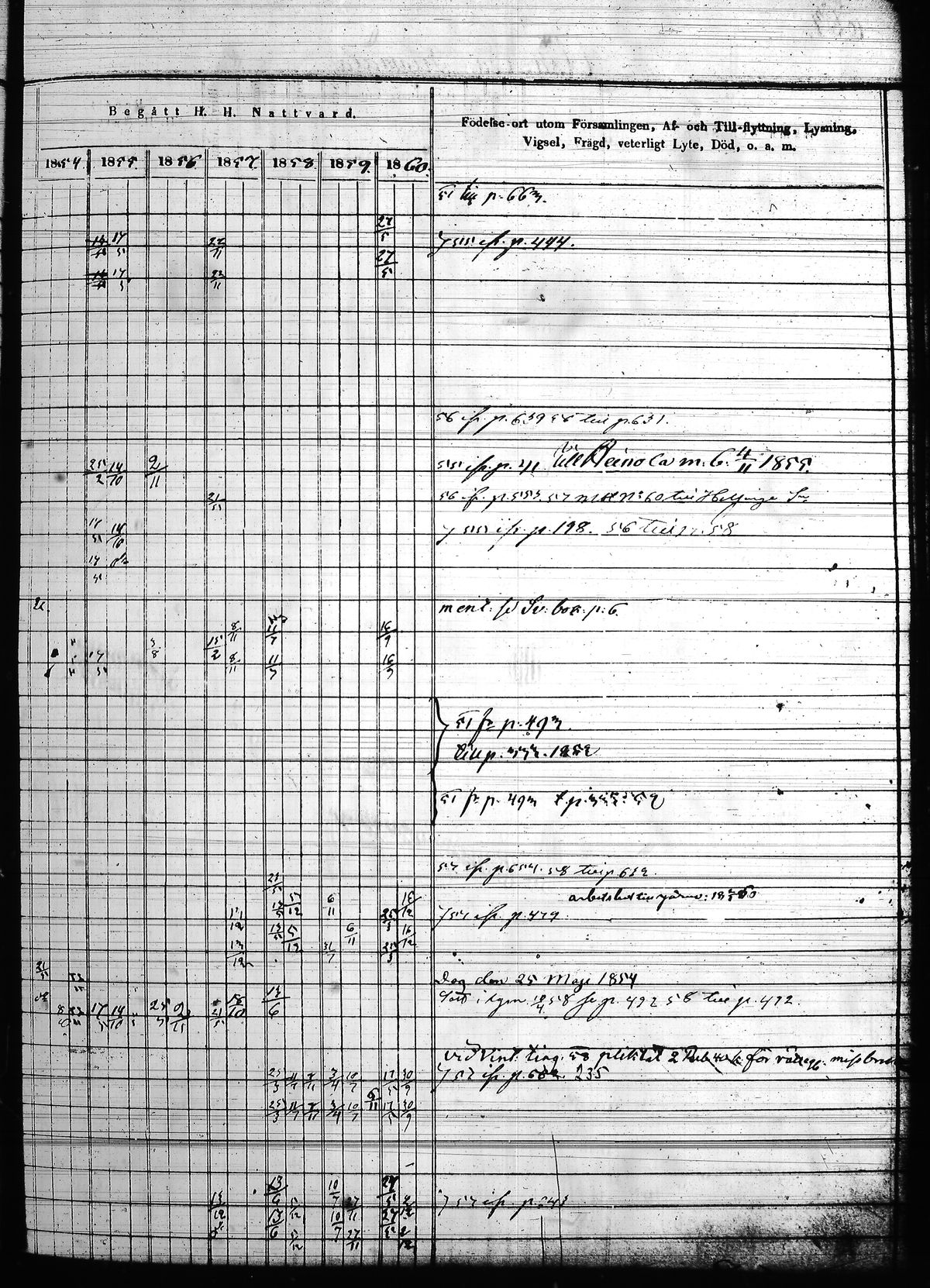[ ../kirjat/Kirkonkirjat/hollola/rippikirja_1850-1860_tk298/kuvat/270.jpg ]