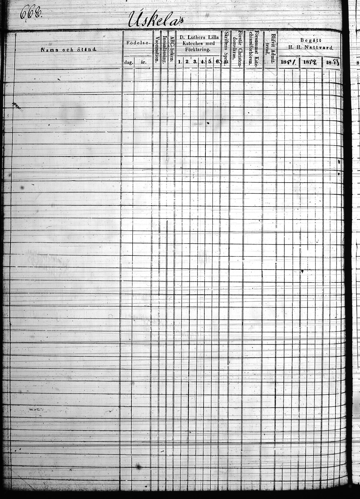[ ../kirjat/Kirkonkirjat/hollola/rippikirja_1850-1860_tk298/kuvat/281.jpg ]