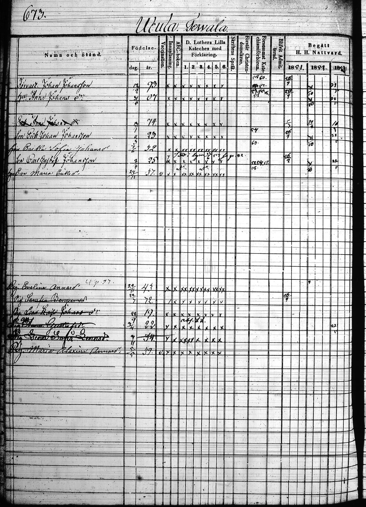 [ ../kirjat/Kirkonkirjat/hollola/rippikirja_1850-1860_tk298/kuvat/291.jpg ]