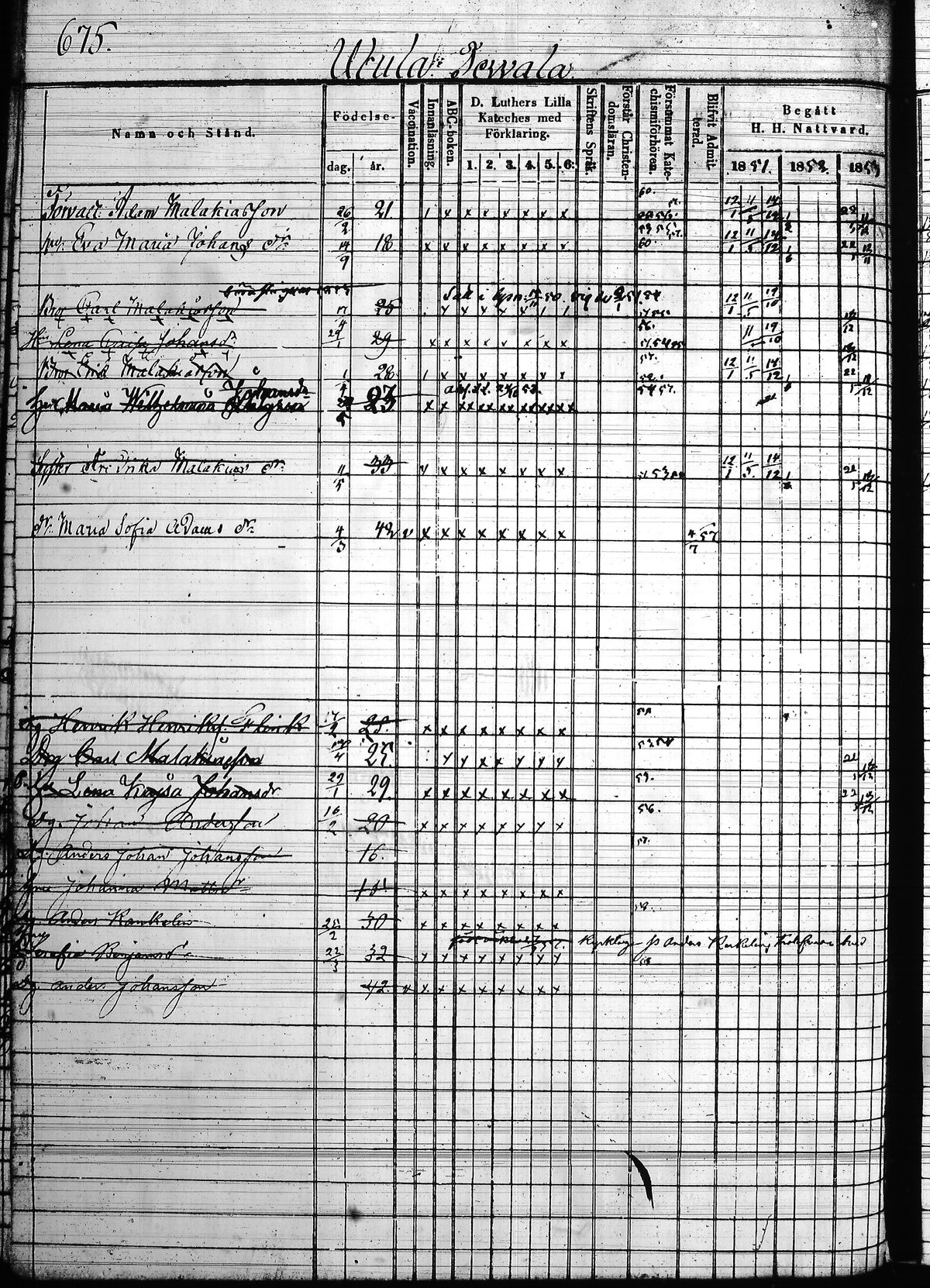 [ ../kirjat/Kirkonkirjat/hollola/rippikirja_1850-1860_tk298/kuvat/295.jpg ]