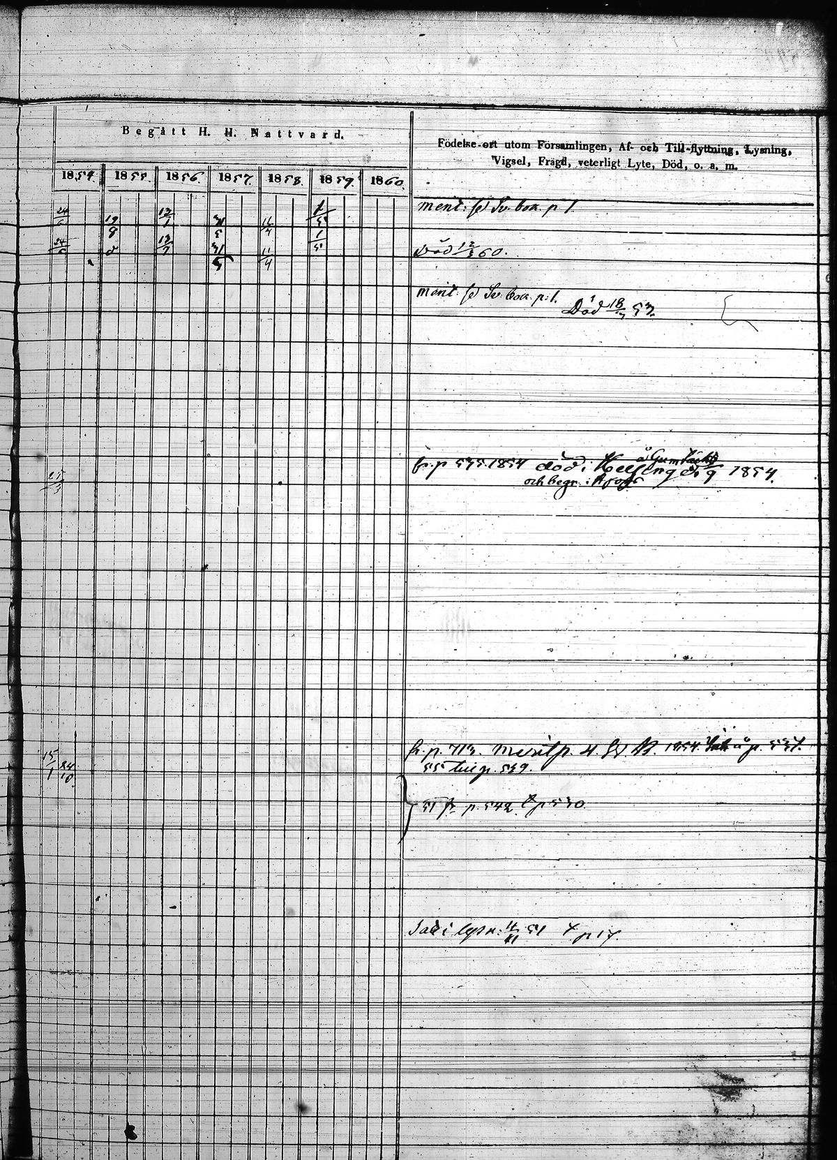 [ ../kirjat/Kirkonkirjat/hollola/rippikirja_1850-1860_tk298/kuvat/32.jpg ]