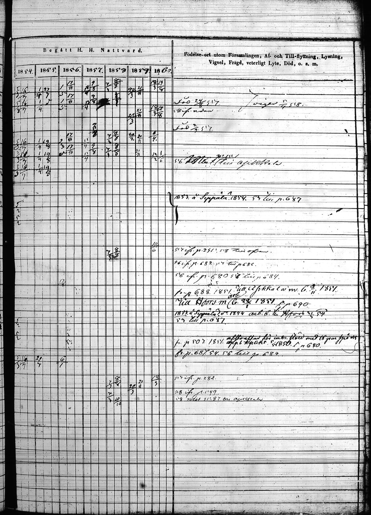 [ ../kirjat/Kirkonkirjat/hollola/rippikirja_1850-1860_tk298/kuvat/324.jpg ]