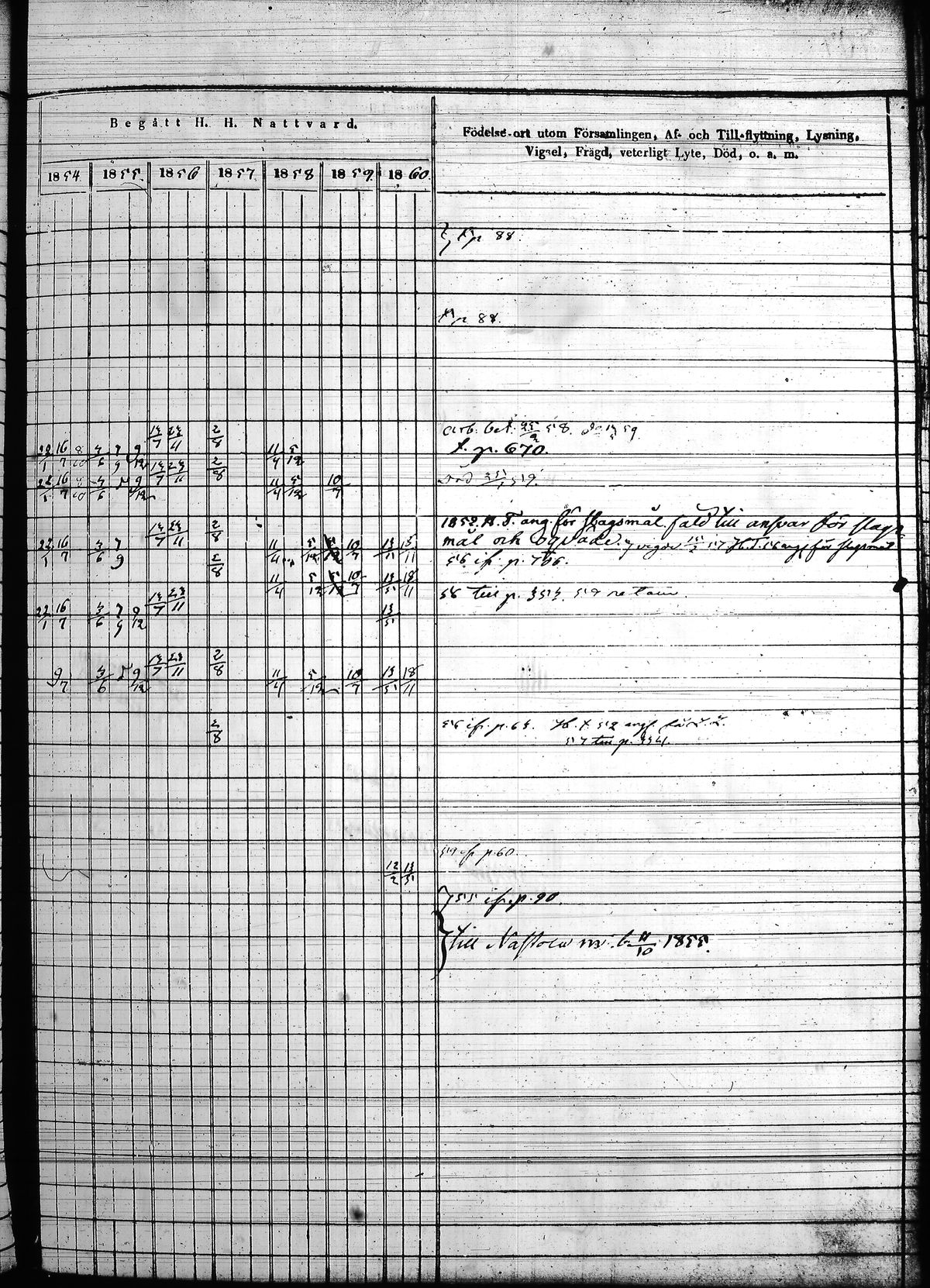 [ ../kirjat/Kirkonkirjat/hollola/rippikirja_1850-1860_tk298/kuvat/350.jpg ]
