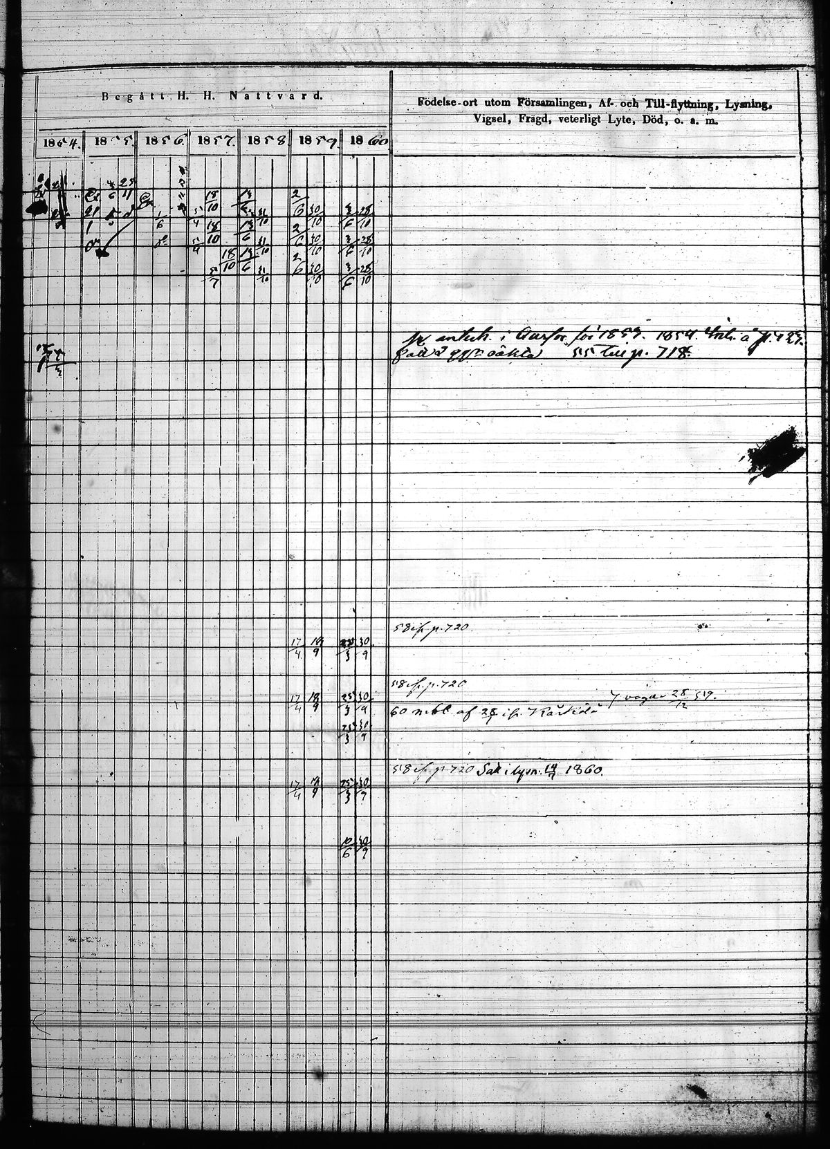 [ ../kirjat/Kirkonkirjat/hollola/rippikirja_1850-1860_tk298/kuvat/394.jpg ]