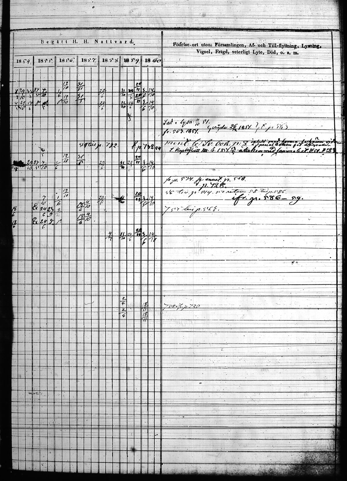 [ ../kirjat/Kirkonkirjat/hollola/rippikirja_1850-1860_tk298/kuvat/398.jpg ]