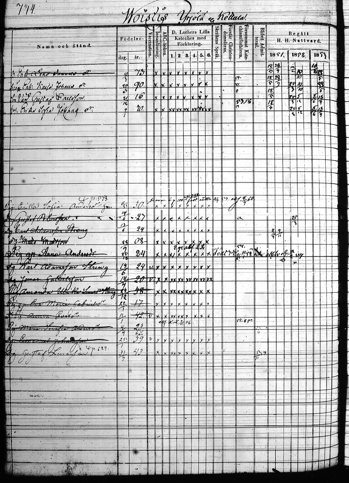 [ ../kirjat/Kirkonkirjat/hollola/rippikirja_1850-1860_tk298/kuvat/413.jpg ]