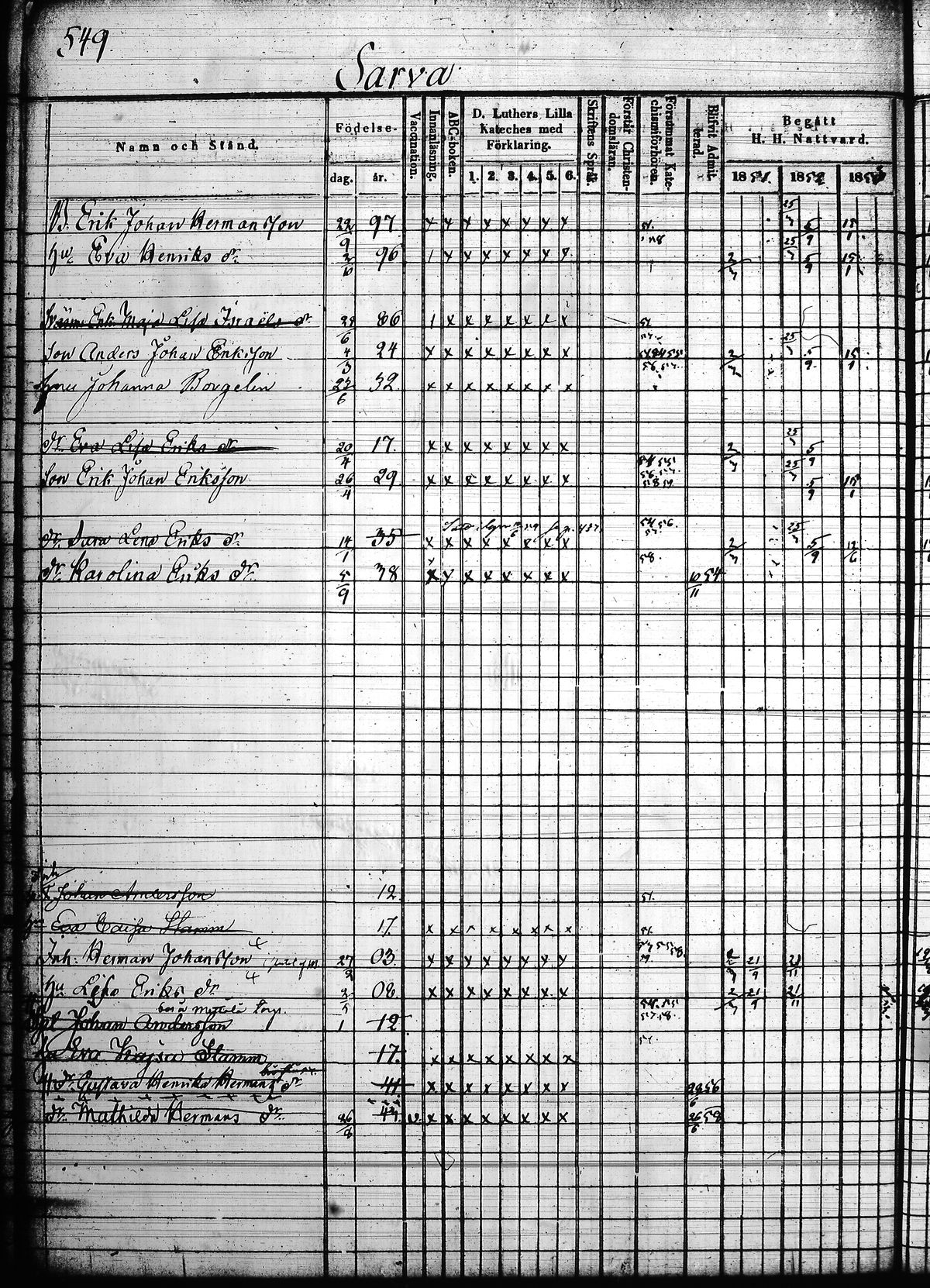 [ ../kirjat/Kirkonkirjat/hollola/rippikirja_1850-1860_tk298/kuvat/43.jpg ]