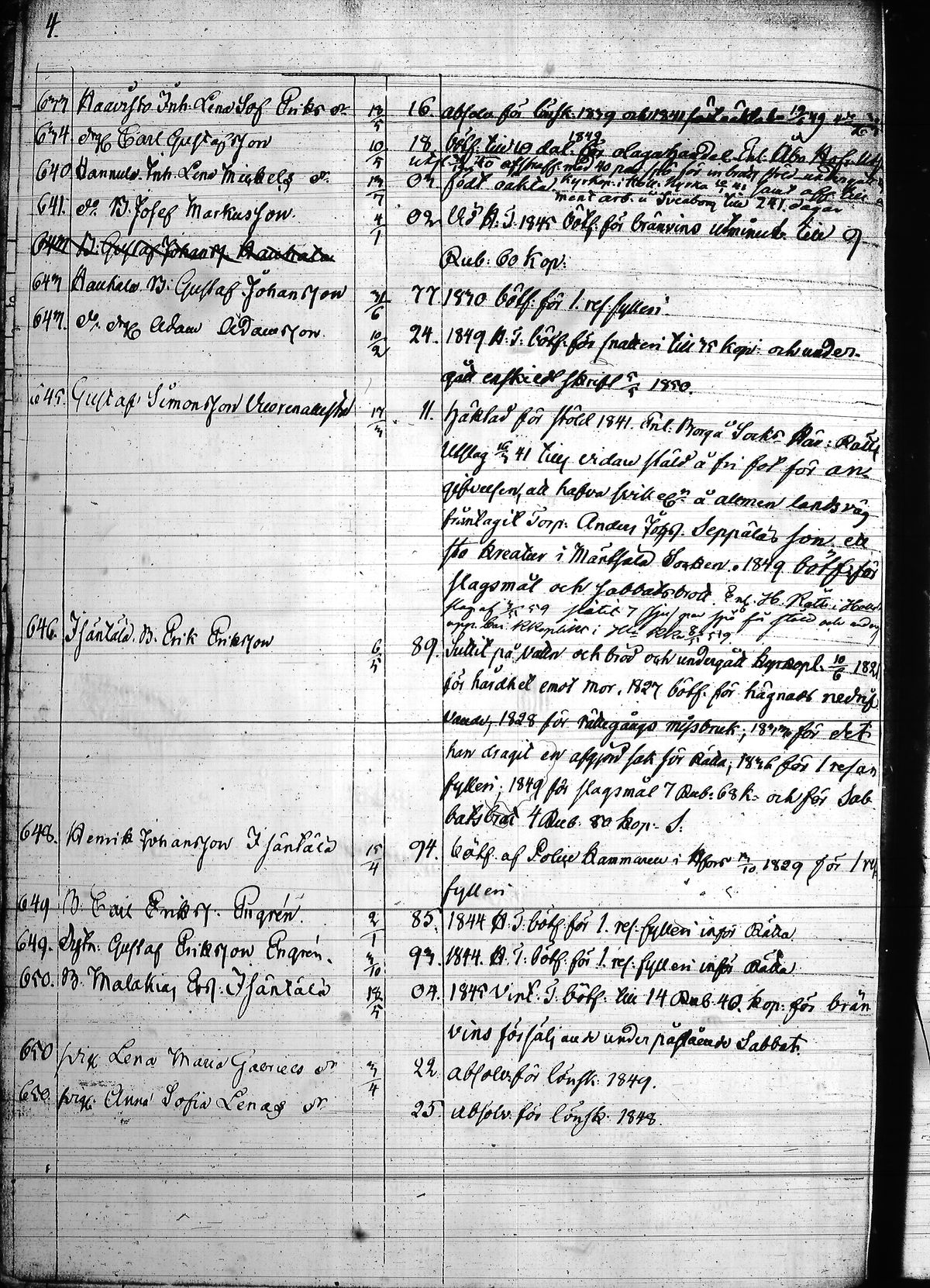 [ ../kirjat/Kirkonkirjat/hollola/rippikirja_1850-1860_tk298/kuvat/432.jpg ]