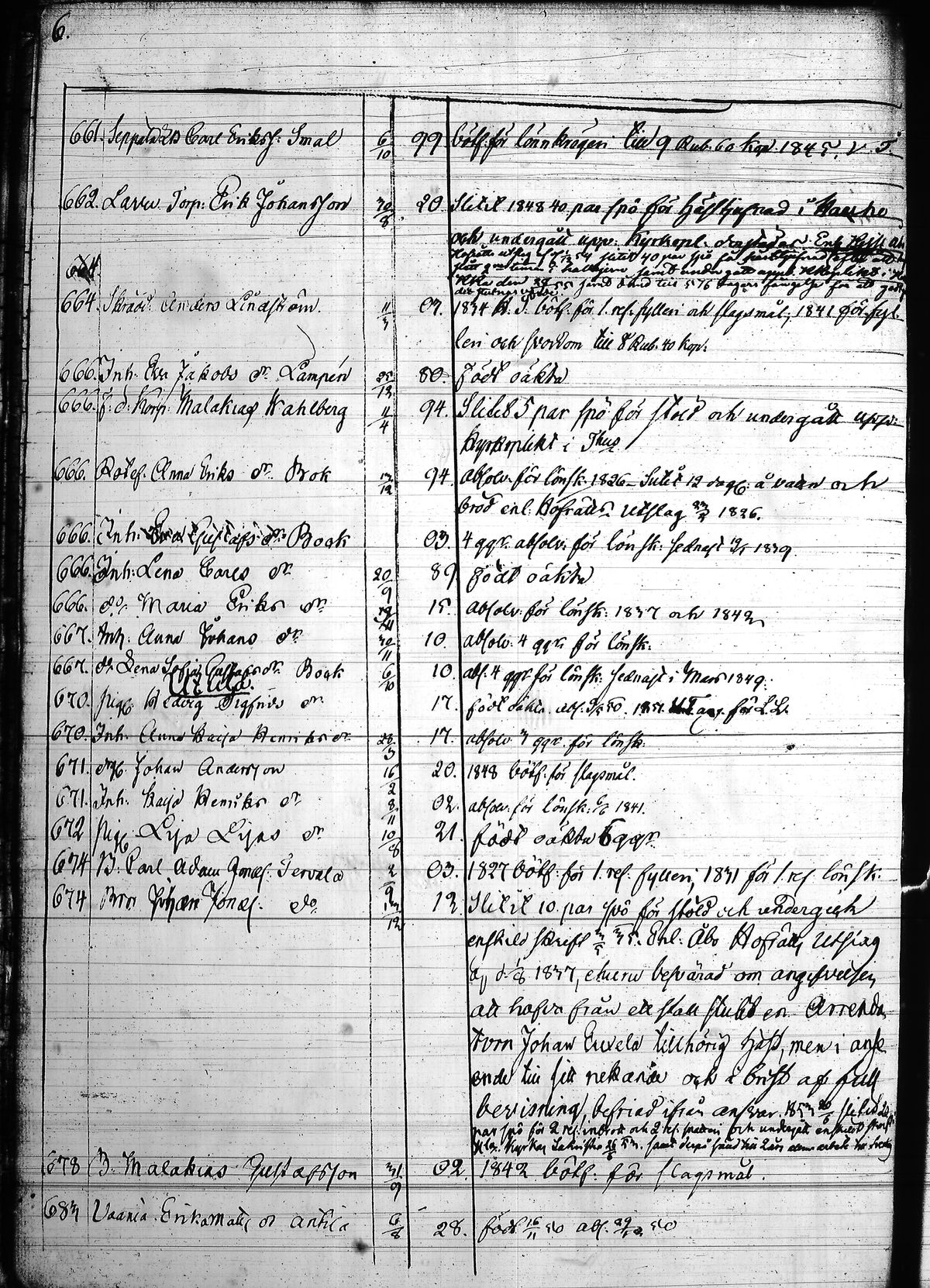 [ ../kirjat/Kirkonkirjat/hollola/rippikirja_1850-1860_tk298/kuvat/434.jpg ]