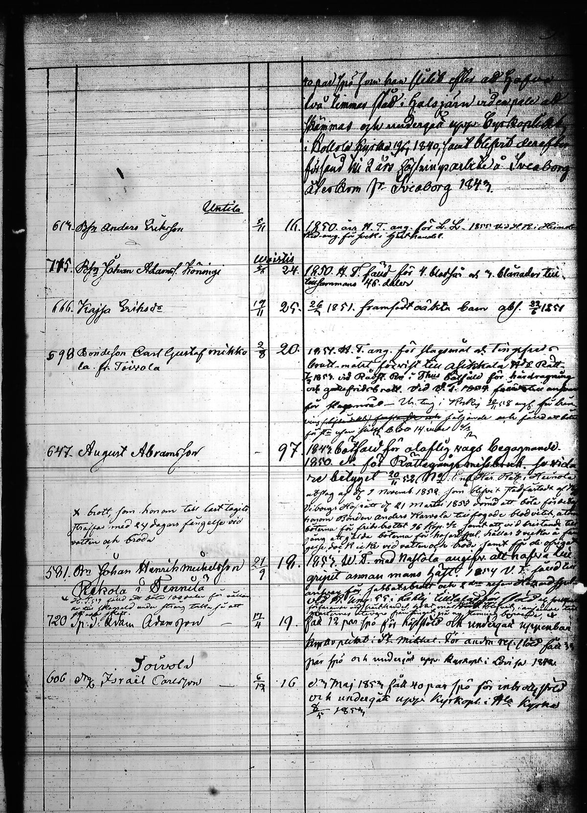 [ ../kirjat/Kirkonkirjat/hollola/rippikirja_1850-1860_tk298/kuvat/437.jpg ]