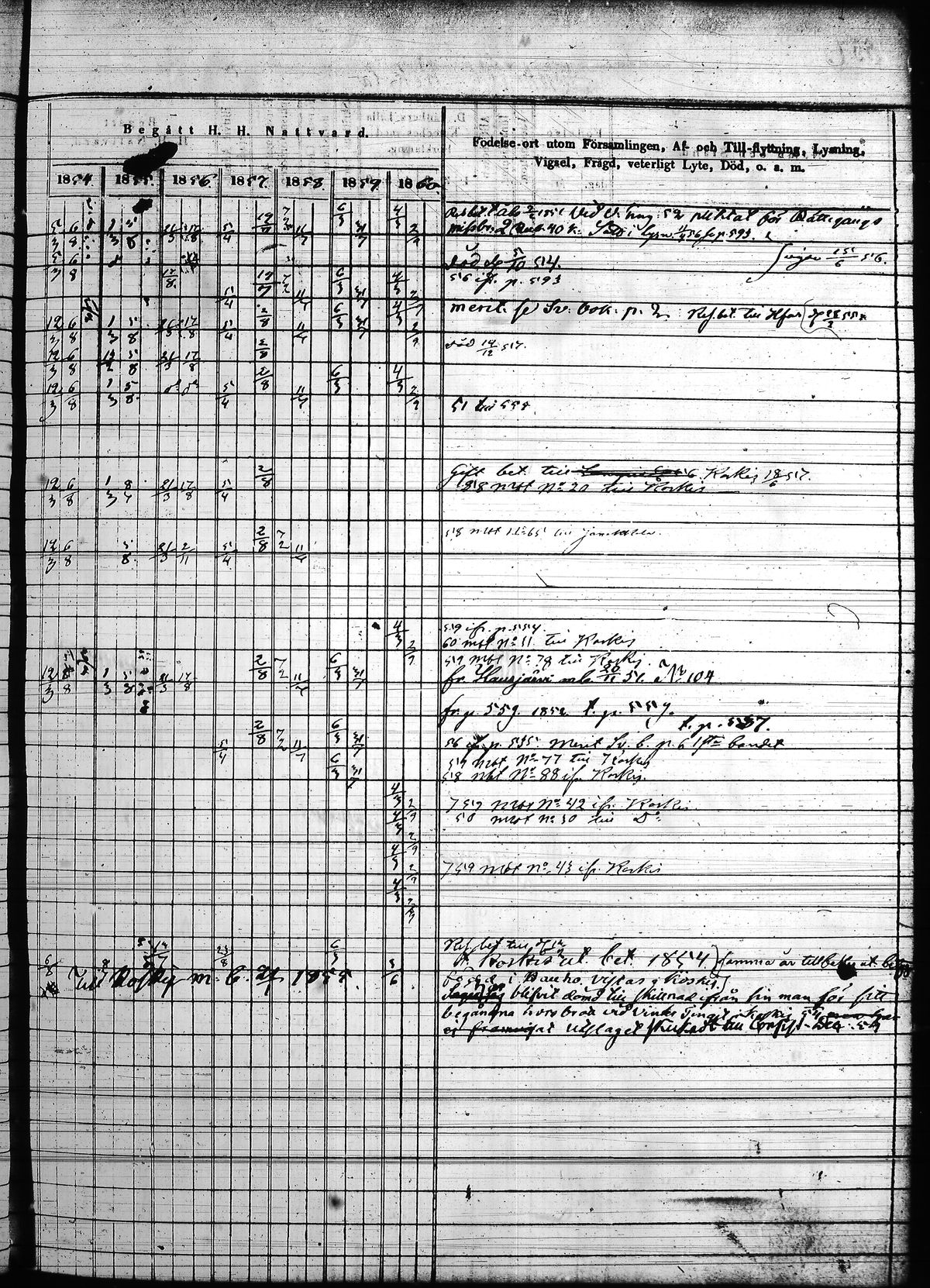[ ../kirjat/Kirkonkirjat/hollola/rippikirja_1850-1860_tk298/kuvat/58.jpg ]