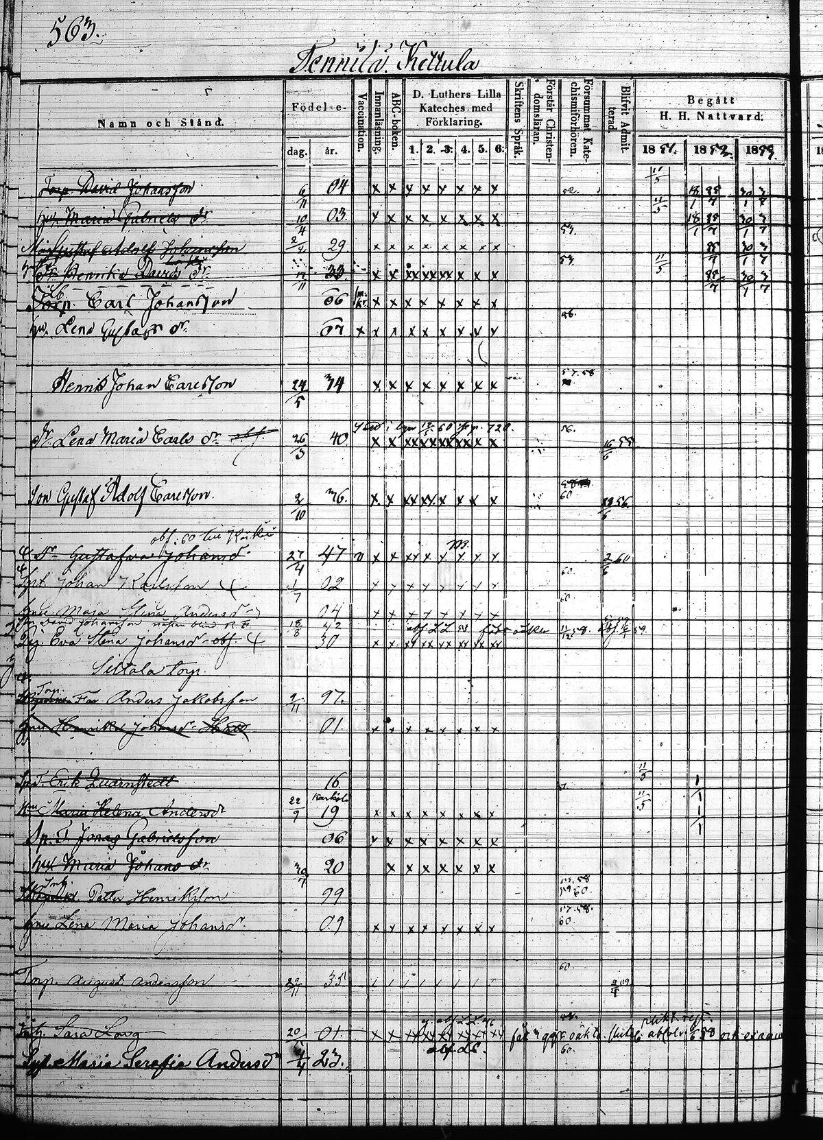 [ ../kirjat/Kirkonkirjat/hollola/rippikirja_1850-1860_tk298/kuvat/71.jpg ]