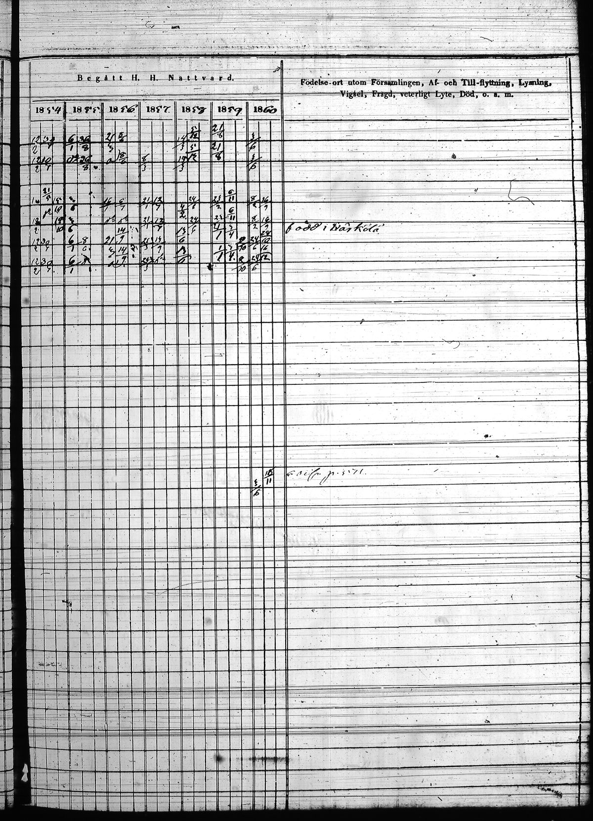 [ ../kirjat/Kirkonkirjat/hollola/rippikirja_1850-1860_tk298/kuvat/74.jpg ]