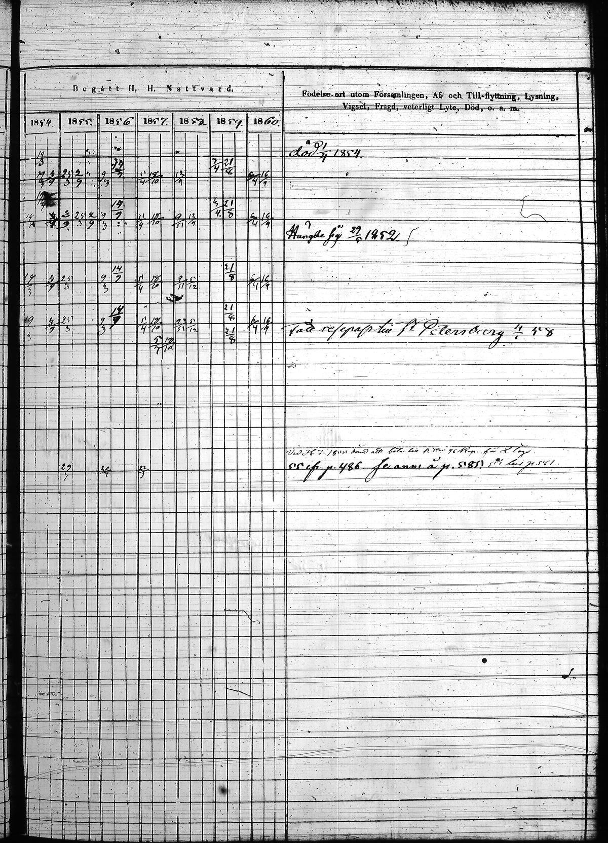 [ ../kirjat/Kirkonkirjat/hollola/rippikirja_1850-1860_tk298/kuvat/84.jpg ]