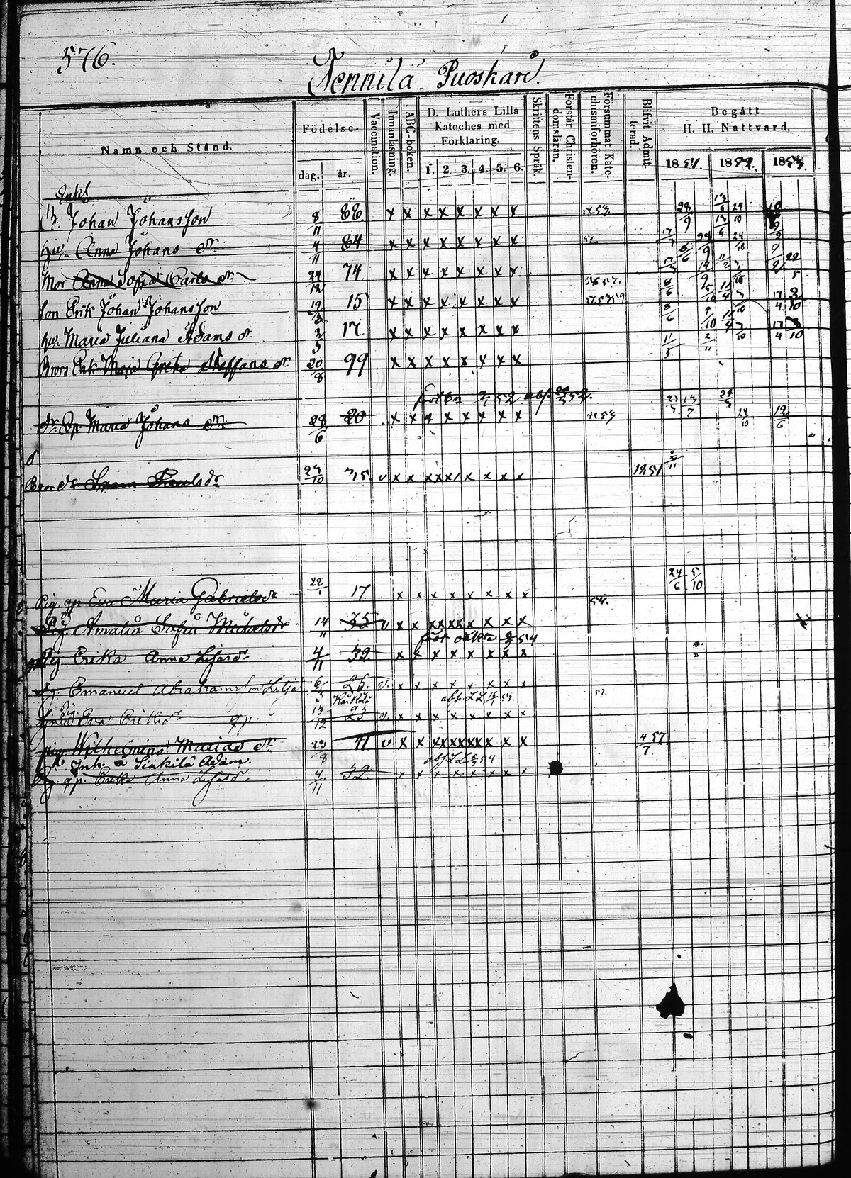 [ ../kirjat/Kirkonkirjat/hollola/rippikirja_1850-1860_tk298/kuvat/97.jpg ]