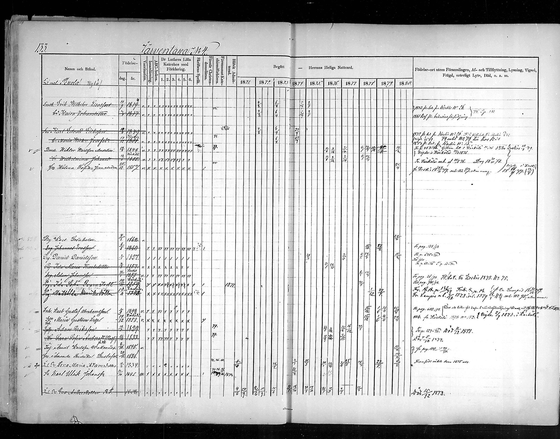 [ ../kirjat/Kirkonkirjat/hollola/rippikirja_1871-1880_mko54-68/kuvat/135.jpg ]