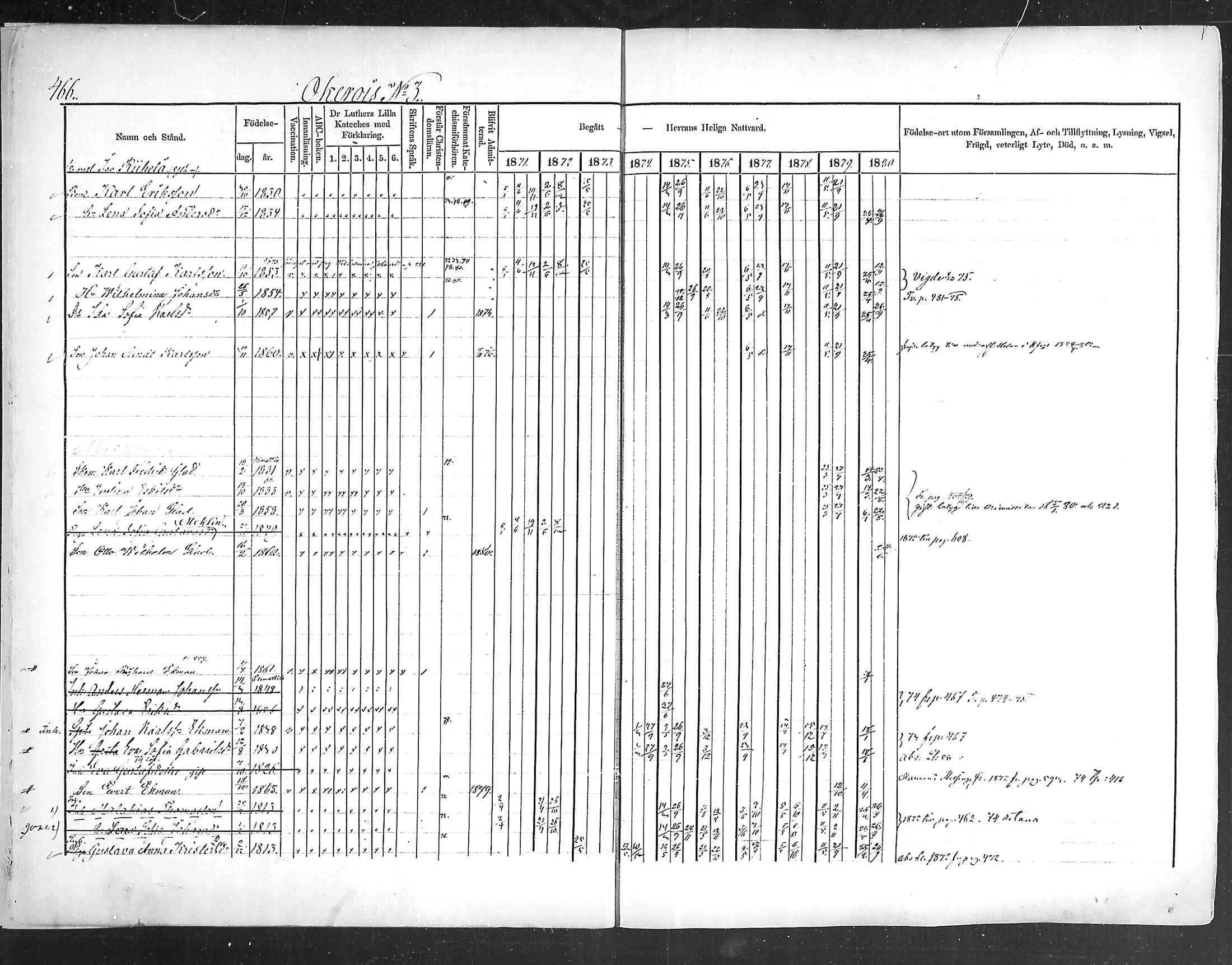[ ../kirjat/Kirkonkirjat/hollola/rippikirja_1871-1880_mko69-83/kuvat/10.jpg ]