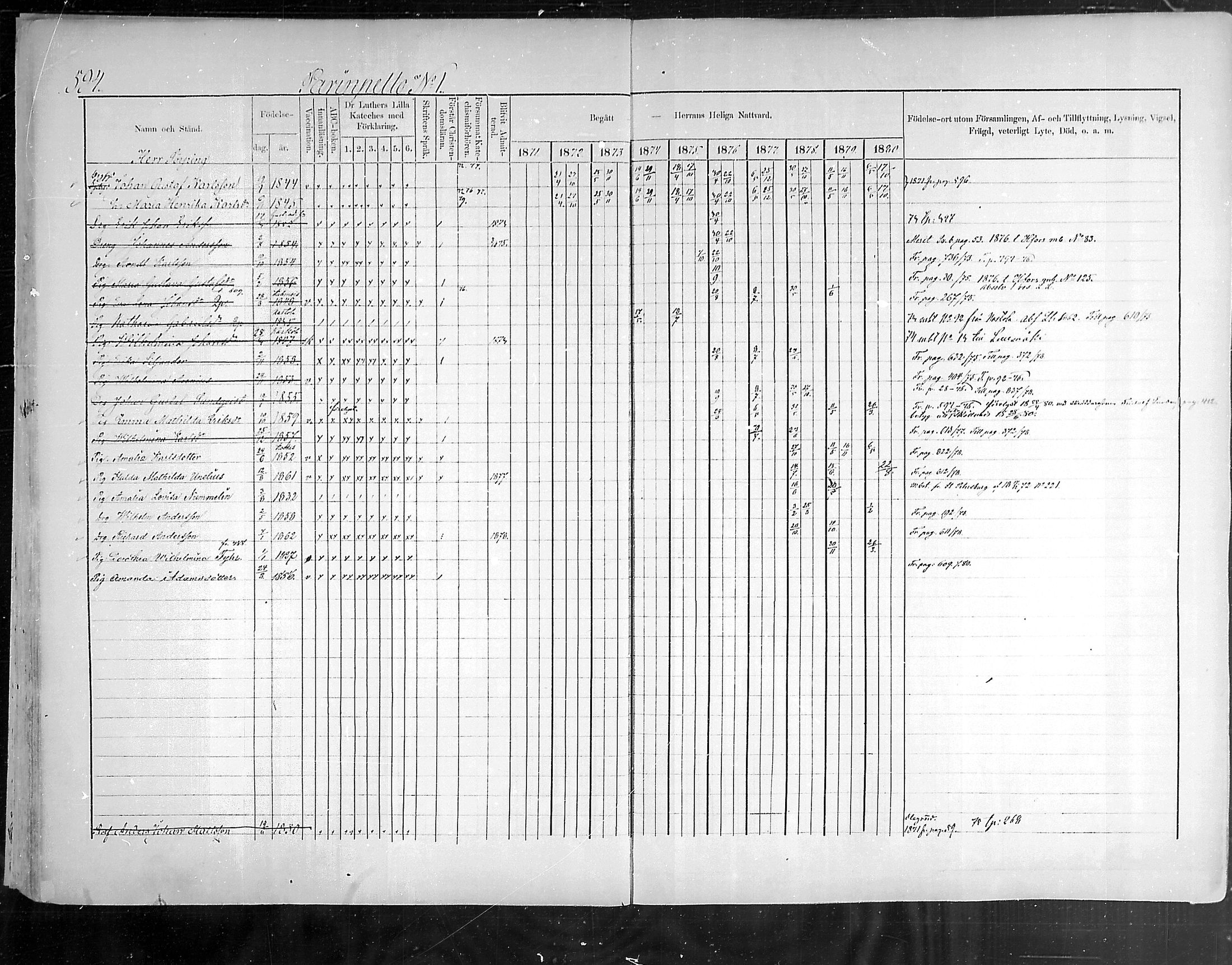 [ ../kirjat/Kirkonkirjat/hollola/rippikirja_1871-1880_mko69-83/kuvat/126.jpg ]