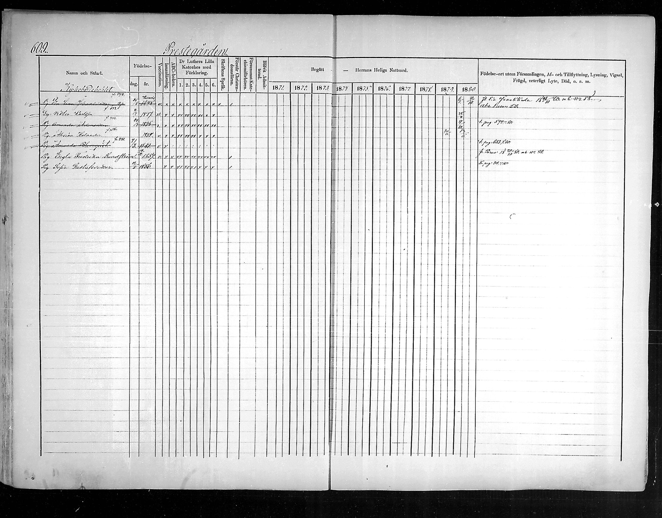 [ ../kirjat/Kirkonkirjat/hollola/rippikirja_1871-1880_mko69-83/kuvat/141.jpg ]