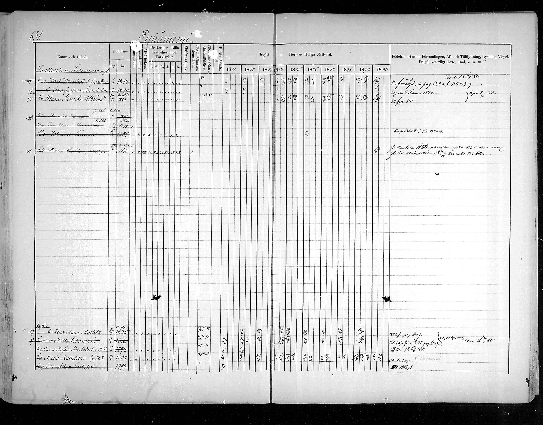 [ ../kirjat/Kirkonkirjat/hollola/rippikirja_1871-1880_mko69-83/kuvat/182.jpg ]
