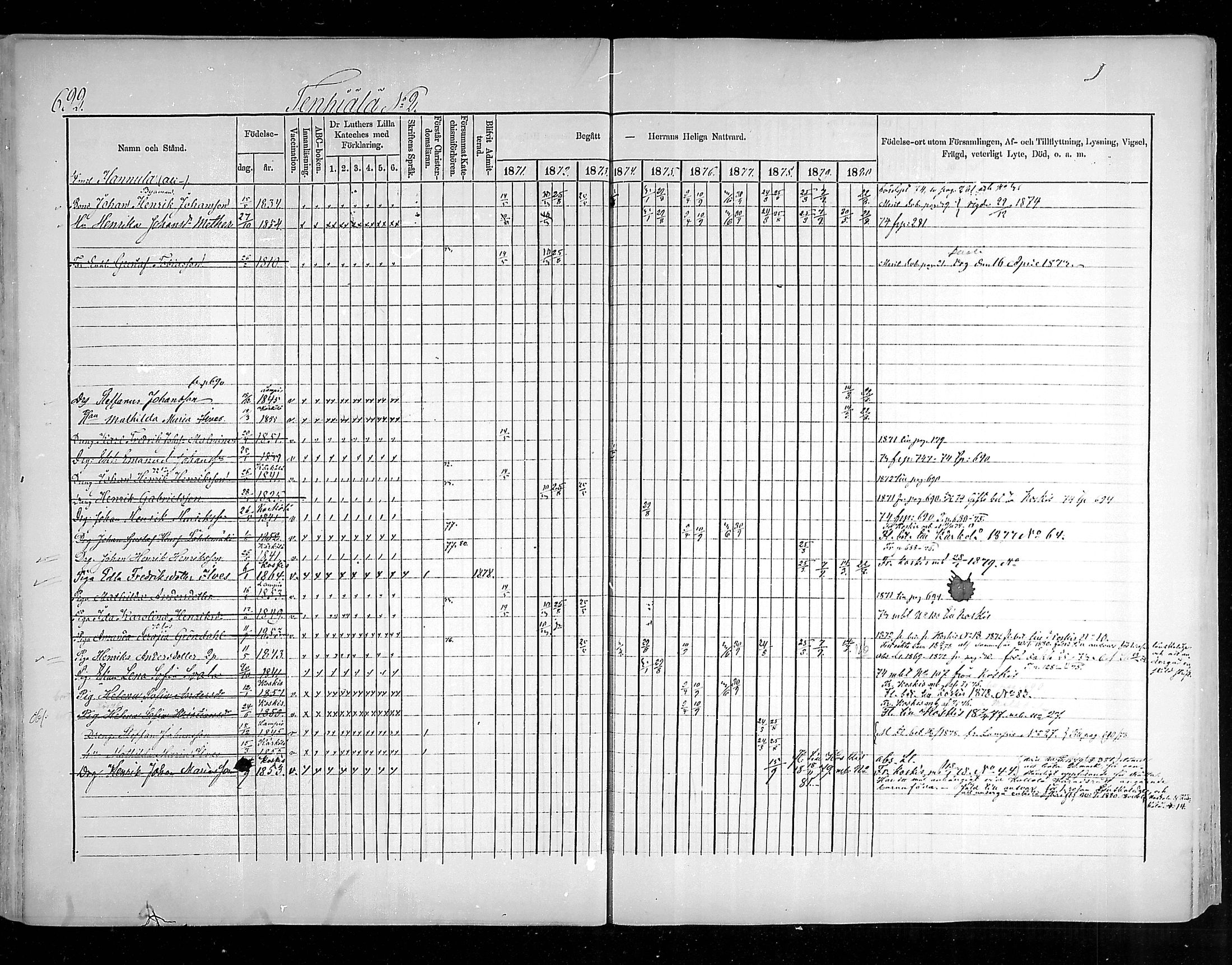[ ../kirjat/Kirkonkirjat/hollola/rippikirja_1871-1880_mko69-83/kuvat/218.jpg ]
