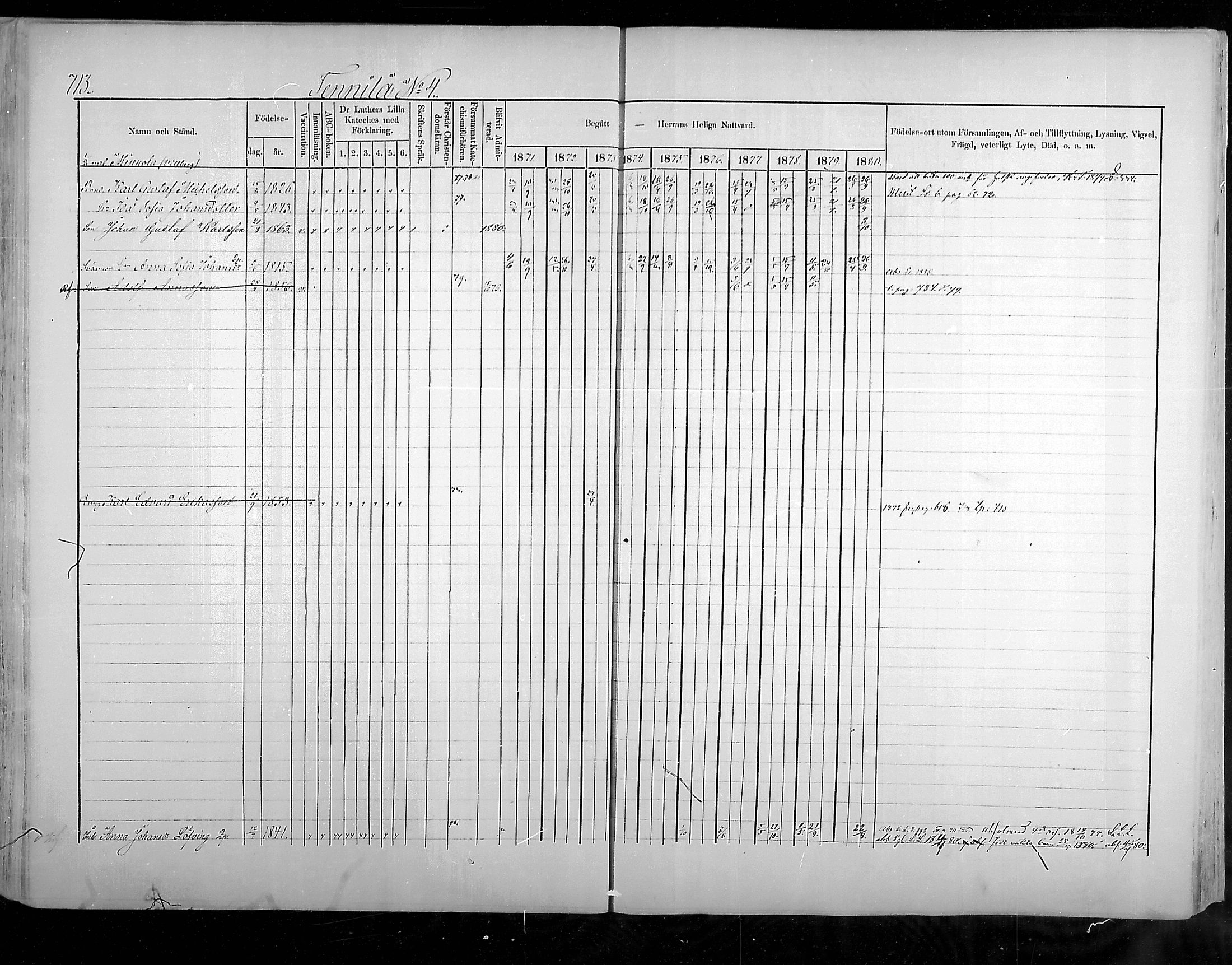 [ ../kirjat/Kirkonkirjat/hollola/rippikirja_1871-1880_mko69-83/kuvat/237.jpg ]