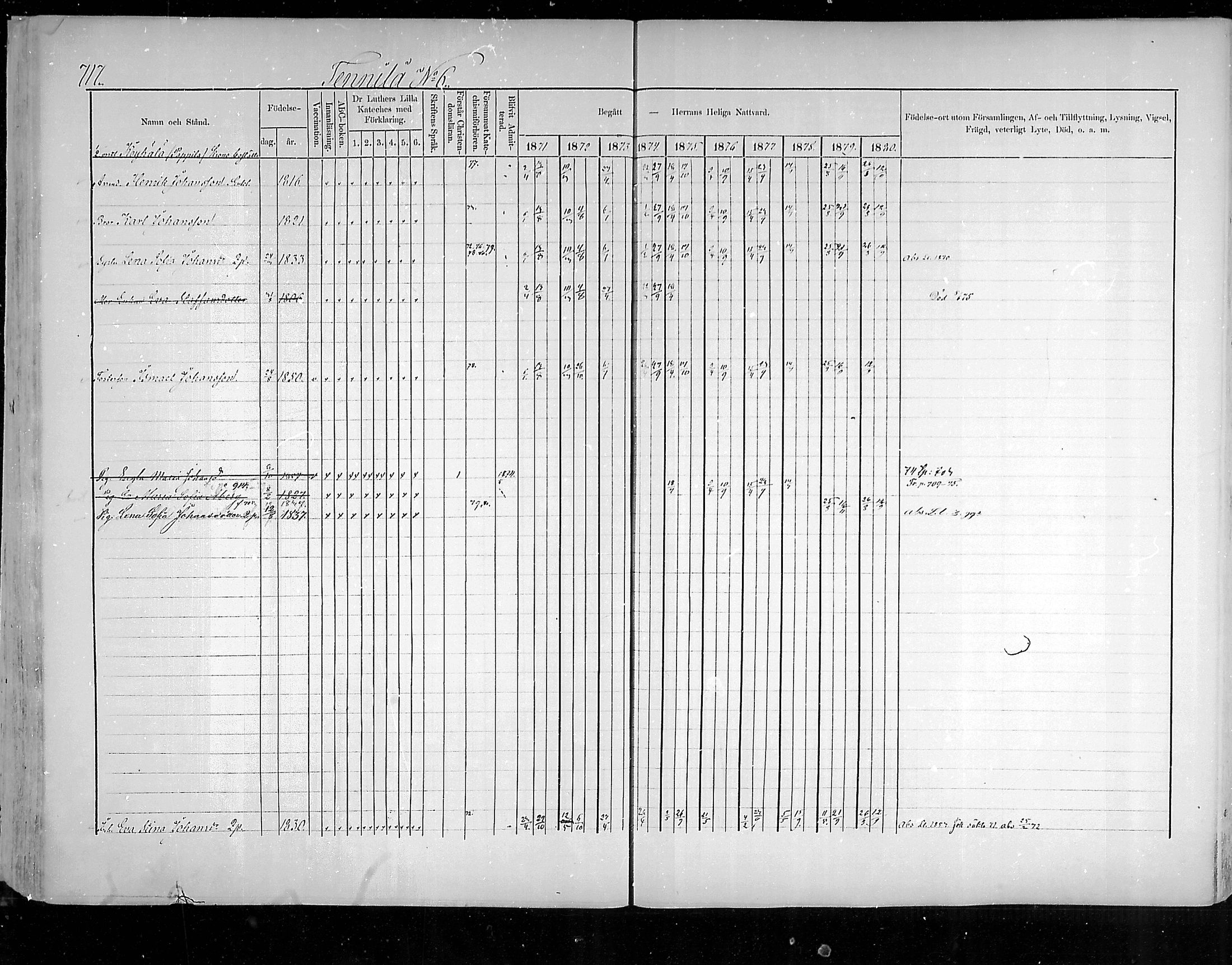 [ ../kirjat/Kirkonkirjat/hollola/rippikirja_1871-1880_mko69-83/kuvat/241.jpg ]