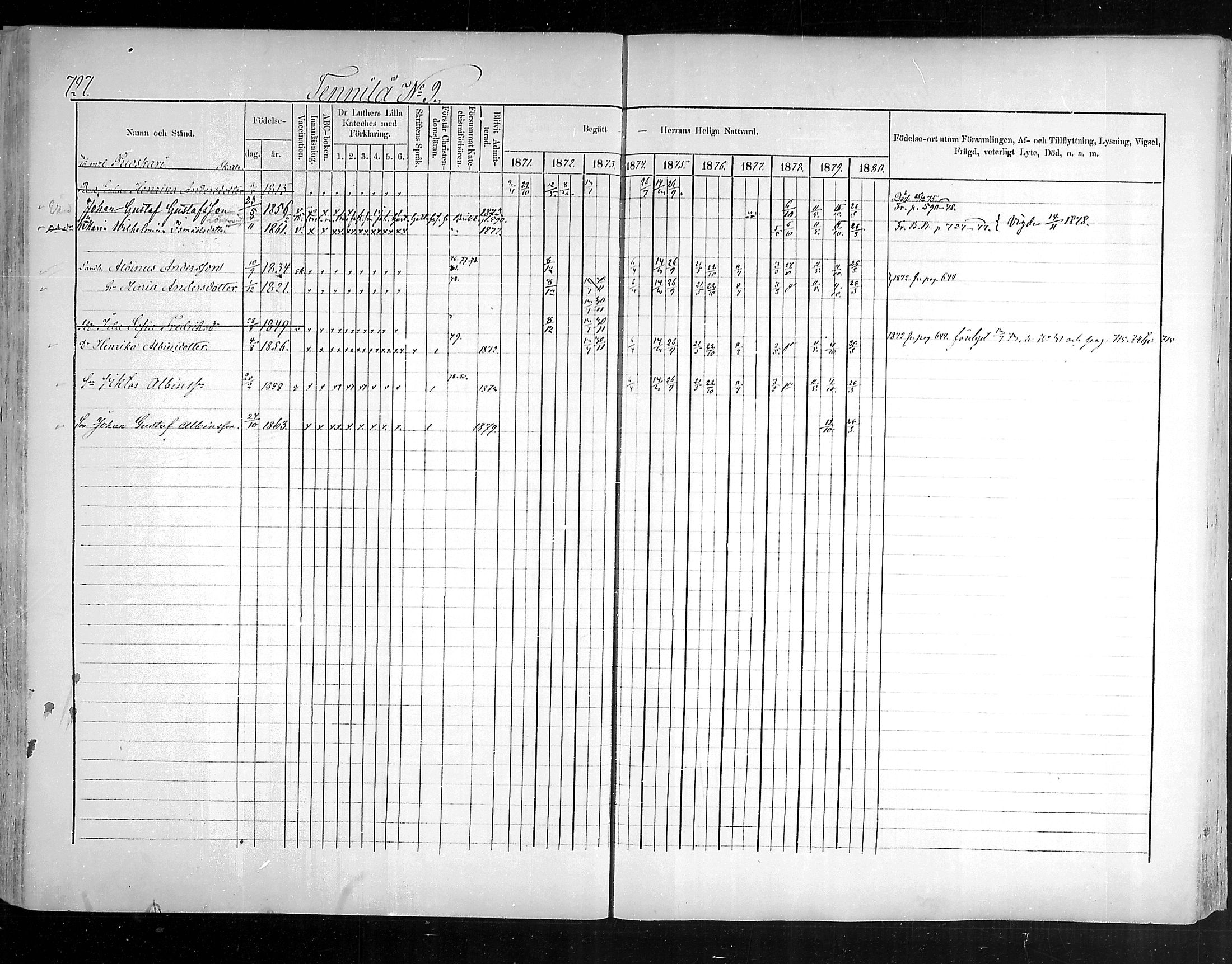 [ ../kirjat/Kirkonkirjat/hollola/rippikirja_1871-1880_mko69-83/kuvat/251.jpg ]