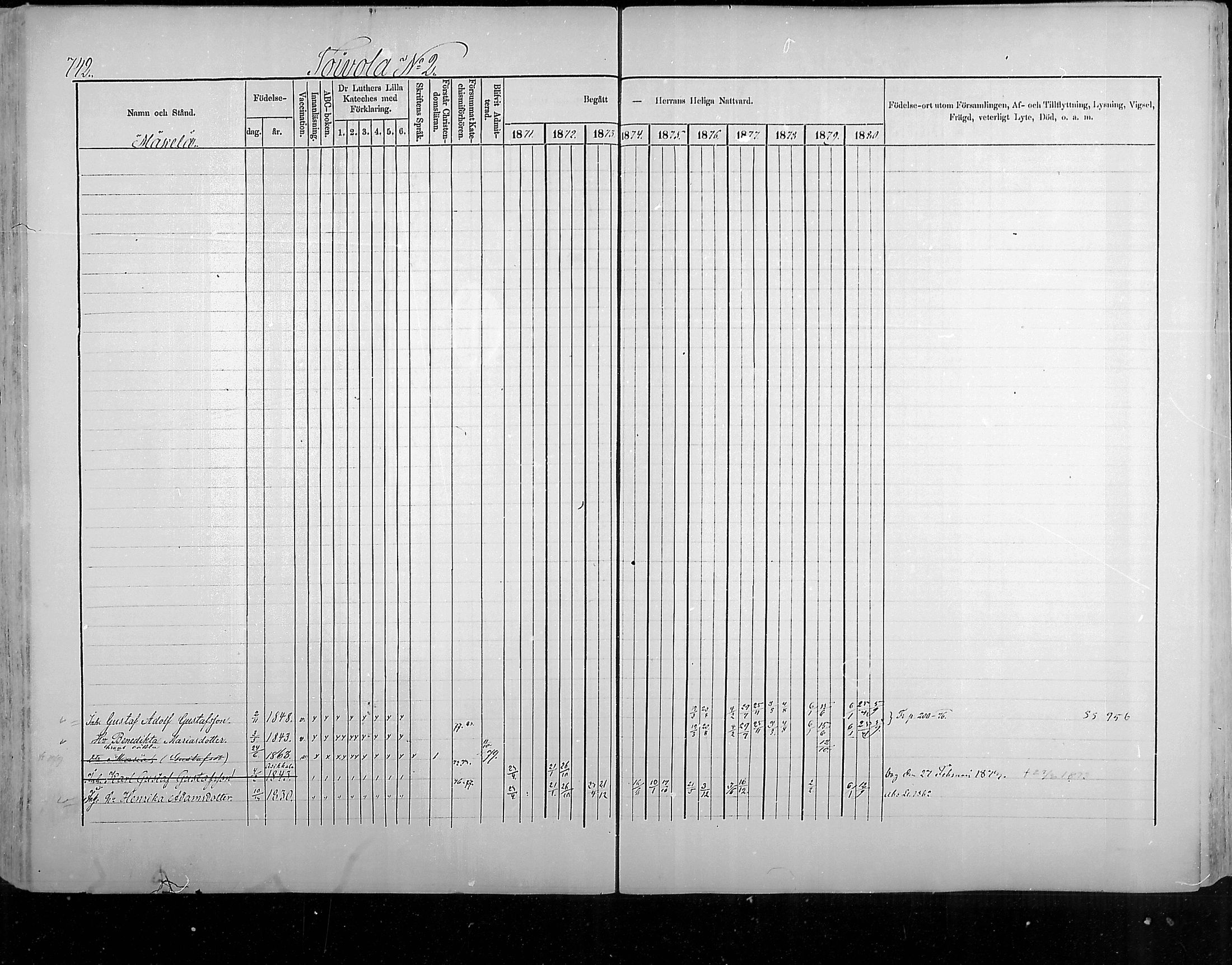 [ ../kirjat/Kirkonkirjat/hollola/rippikirja_1871-1880_mko69-83/kuvat/265.jpg ]