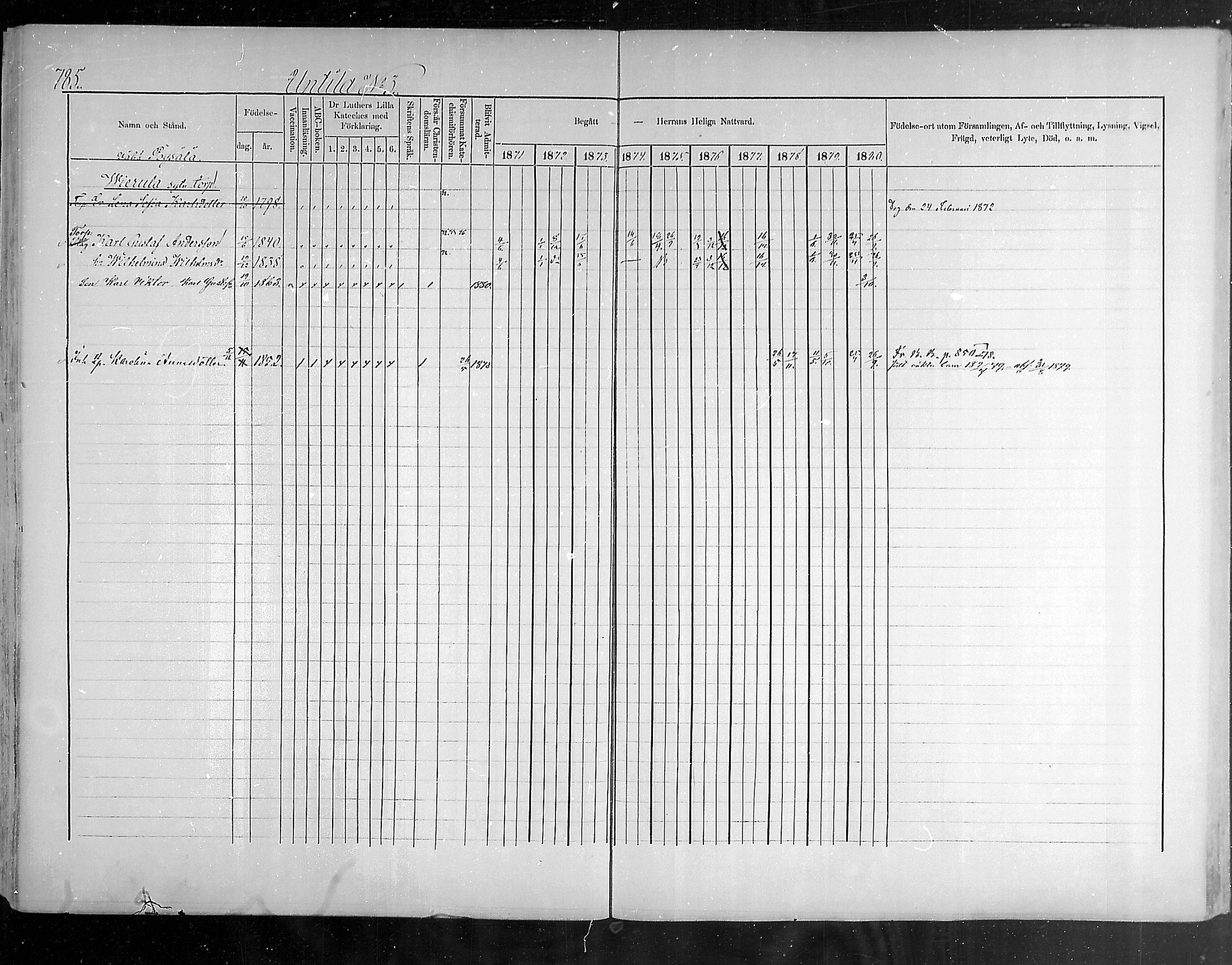 [ ../kirjat/Kirkonkirjat/hollola/rippikirja_1871-1880_mko69-83/kuvat/306.jpg ]