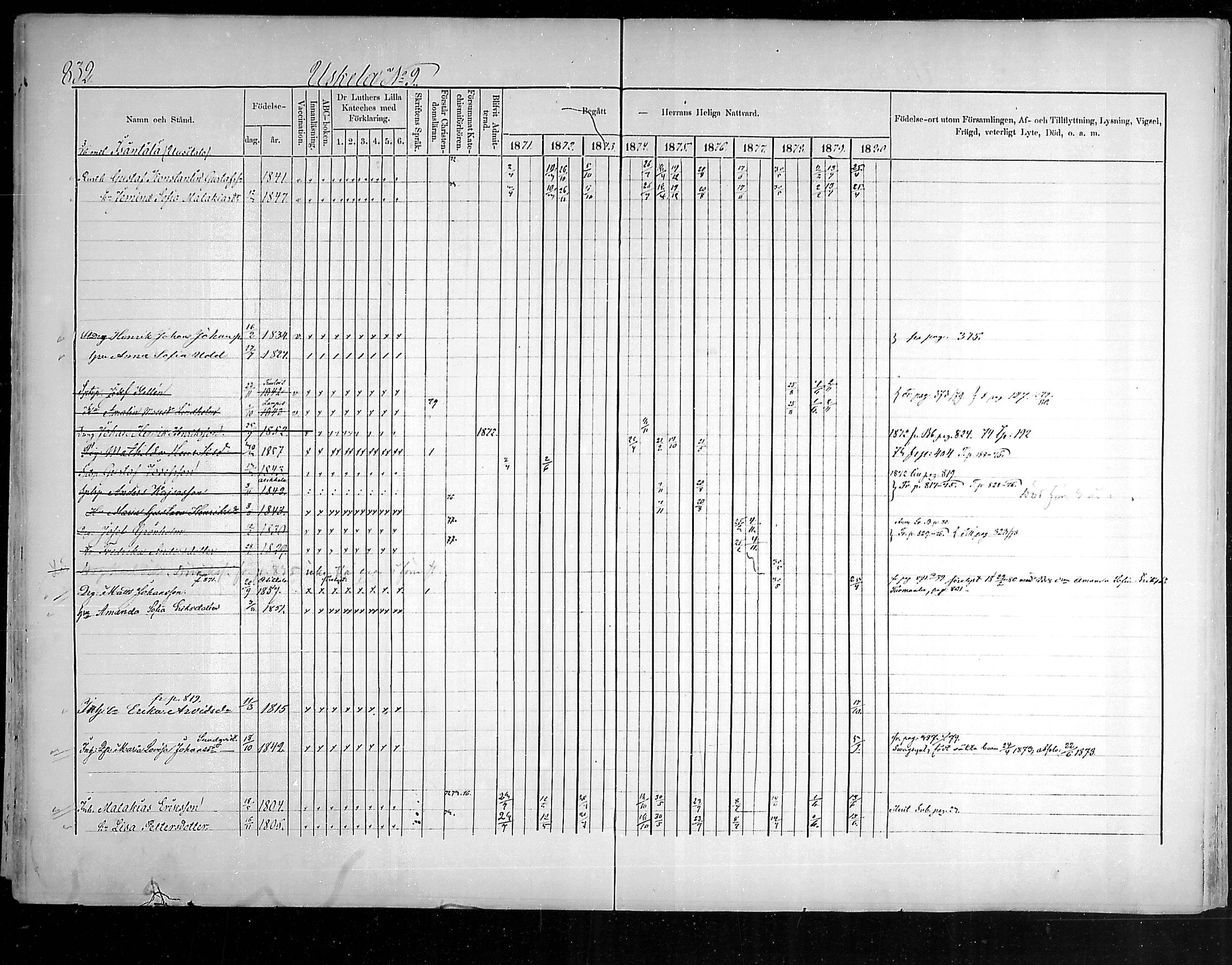 [ ../kirjat/Kirkonkirjat/hollola/rippikirja_1871-1880_mko69-83/kuvat/351.jpg ]