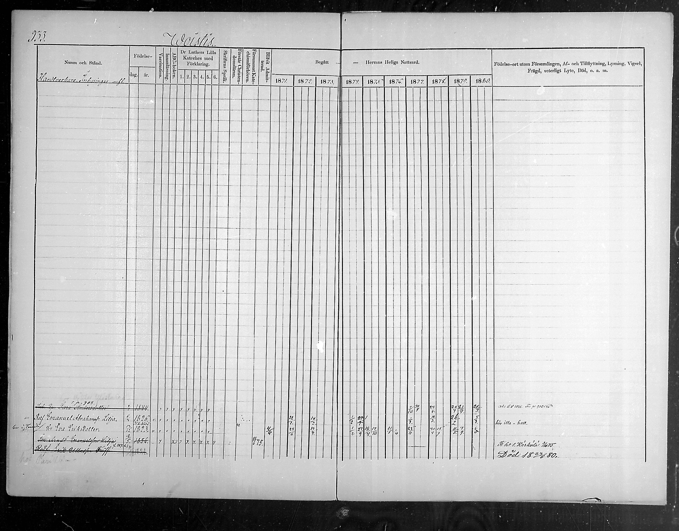 [ ../kirjat/Kirkonkirjat/hollola/rippikirja_1871-1880_mko69-83/kuvat/444.jpg ]