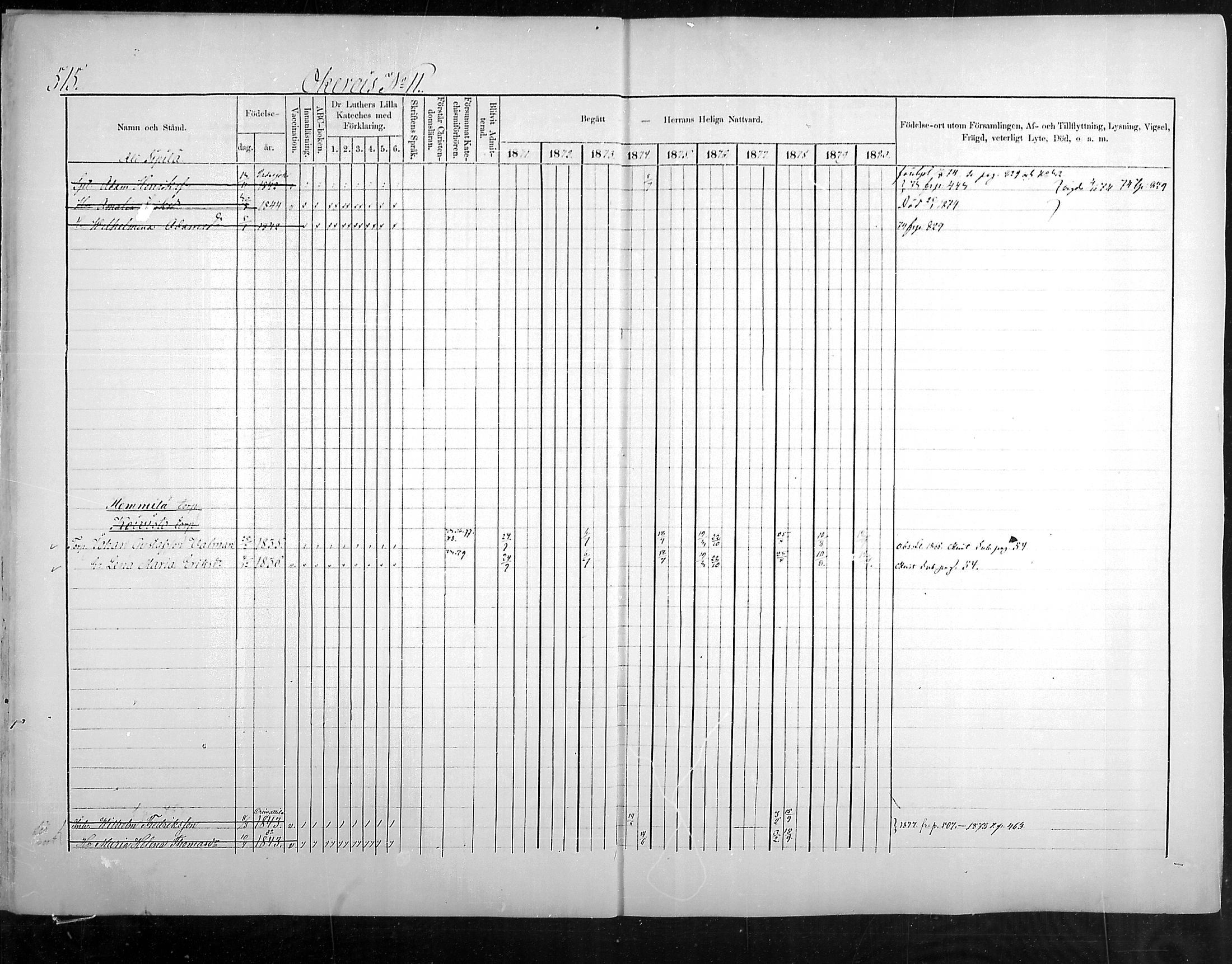 [ ../kirjat/Kirkonkirjat/hollola/rippikirja_1871-1880_mko69-83/kuvat/56.jpg ]