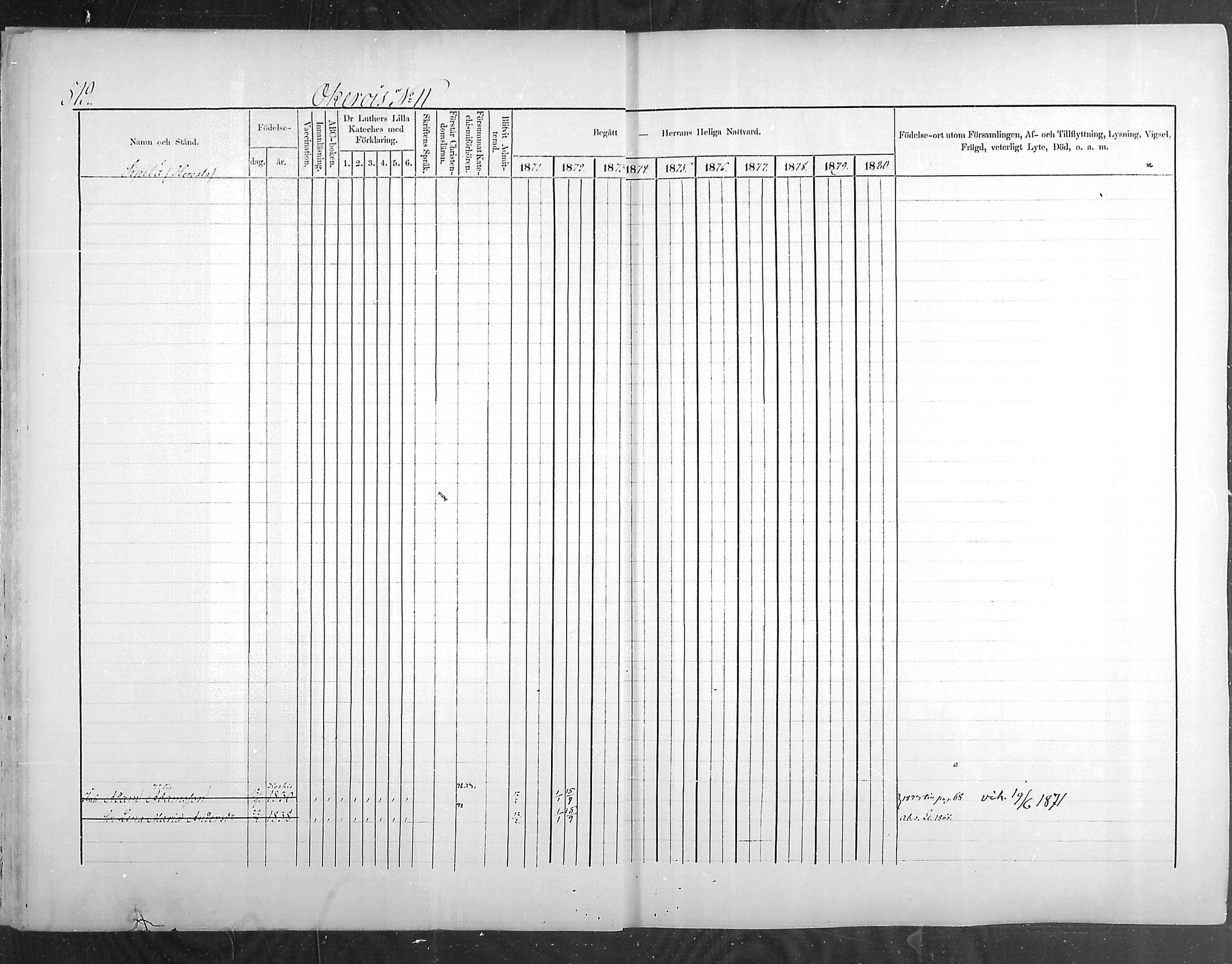 [ ../kirjat/Kirkonkirjat/hollola/rippikirja_1871-1880_mko69-83/kuvat/60.jpg ]