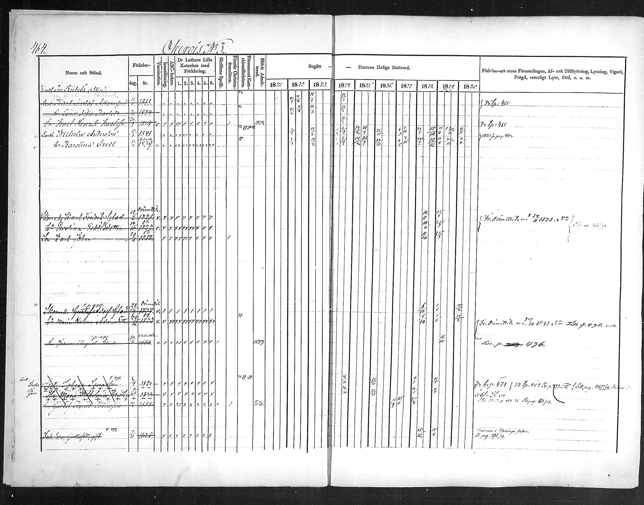 [ ../kirjat/Kirkonkirjat/hollola/rippikirja_1871-1880_mko69-83/kuvat/8.jpg ]