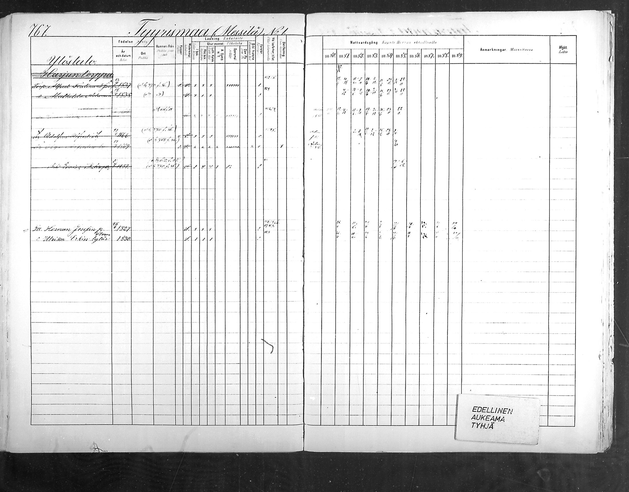 [ ../kirjat/Kirkonkirjat/hollola/rippikirja_1880-1889_mko101-114/kuvat/269.jpg ]