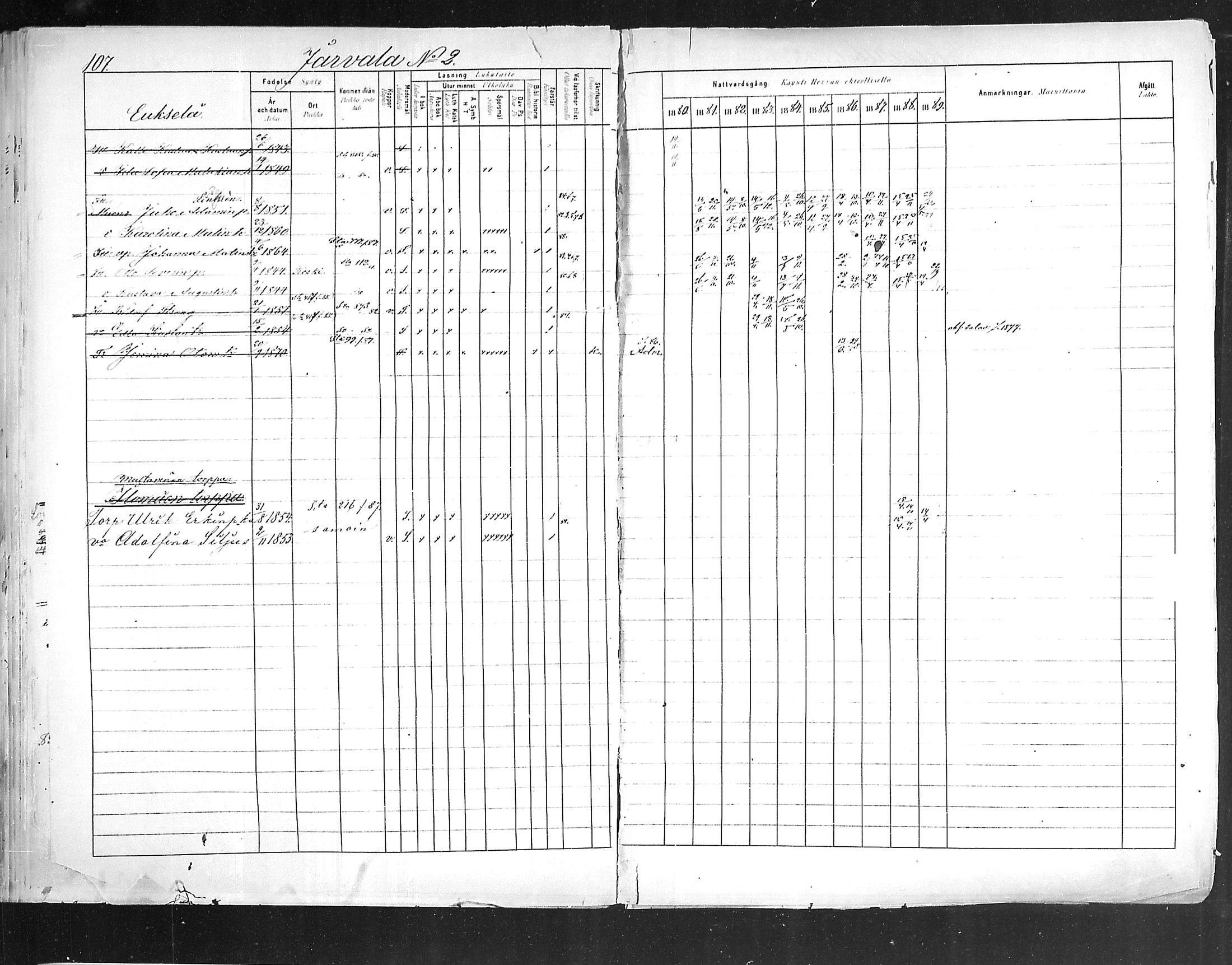 [ ../kirjat/Kirkonkirjat/hollola/rippikirja_1880-1889_mko84-100/kuvat/106.jpg ]