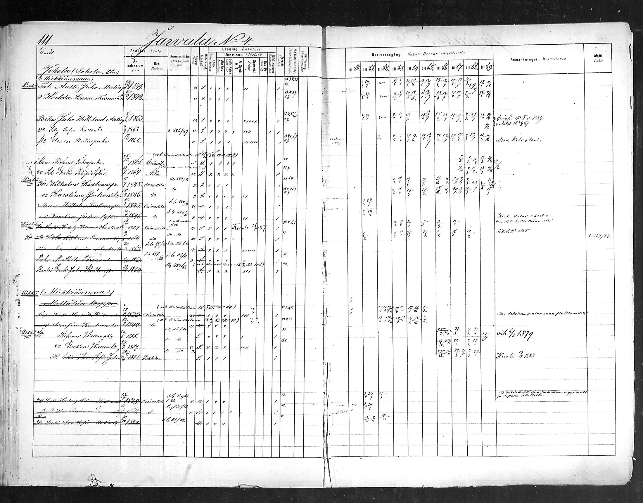 [ ../kirjat/Kirkonkirjat/hollola/rippikirja_1880-1889_mko84-100/kuvat/110.jpg ]