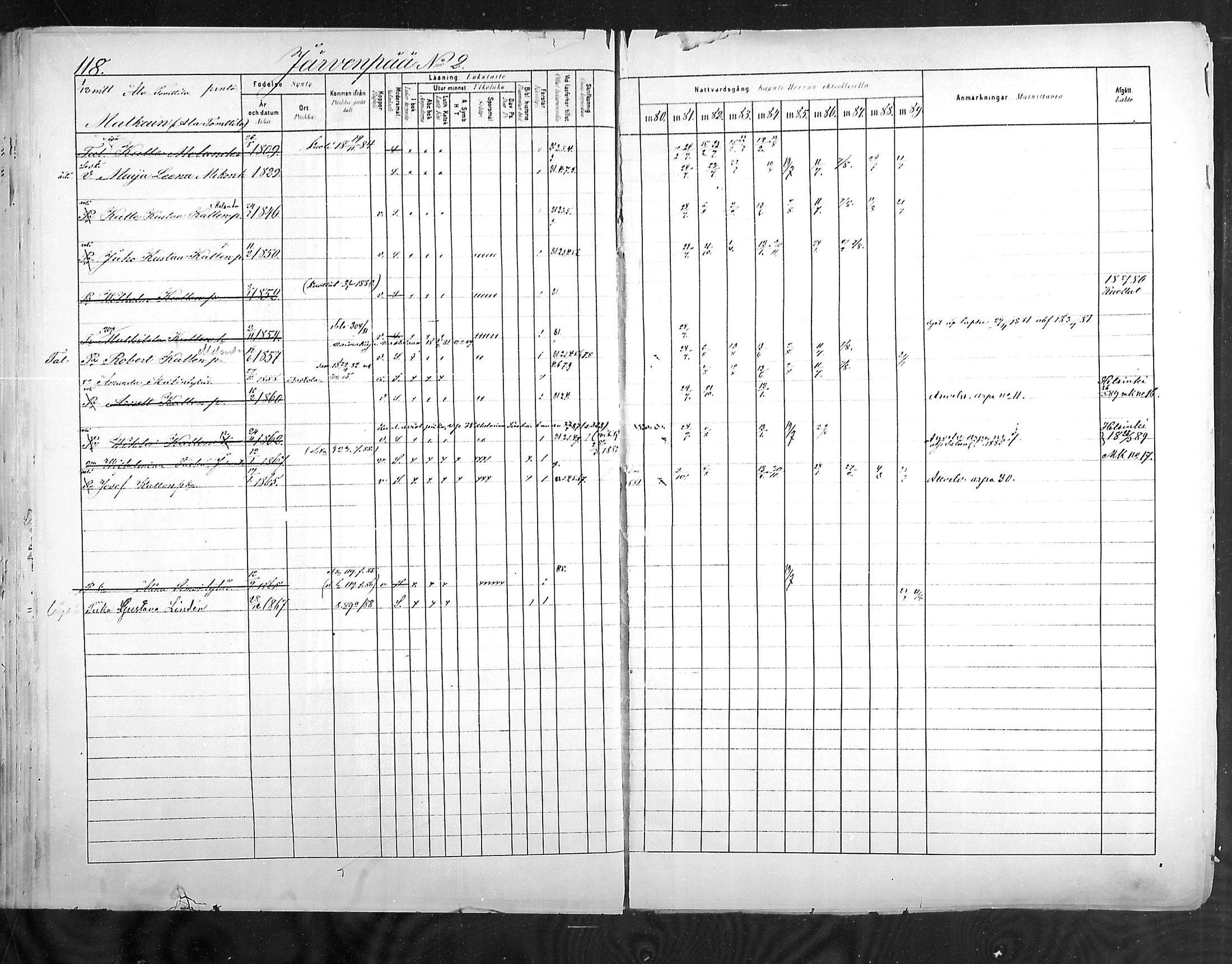 [ ../kirjat/Kirkonkirjat/hollola/rippikirja_1880-1889_mko84-100/kuvat/117.jpg ]