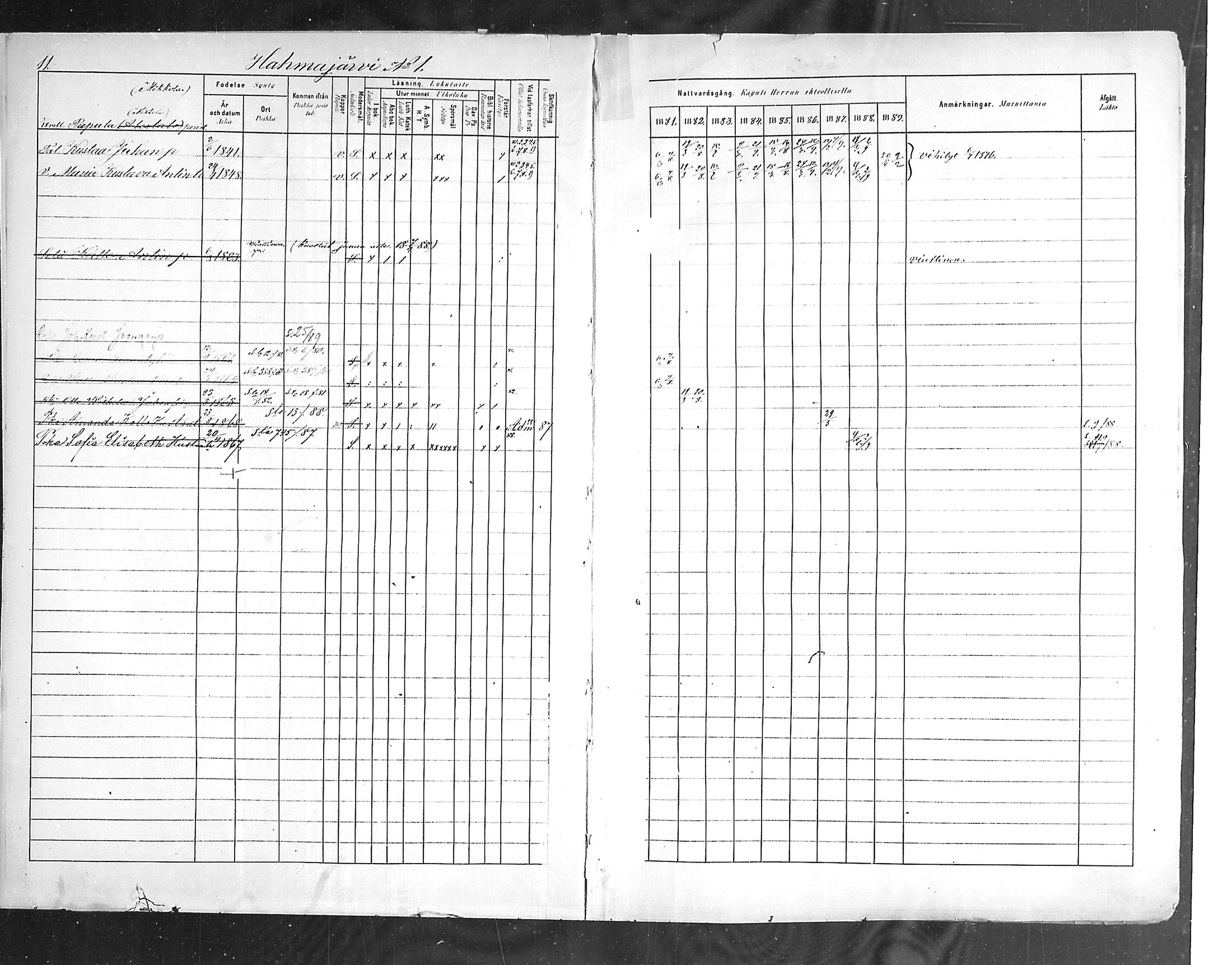 [ ../kirjat/Kirkonkirjat/hollola/rippikirja_1880-1889_mko84-100/kuvat/12.jpg ]