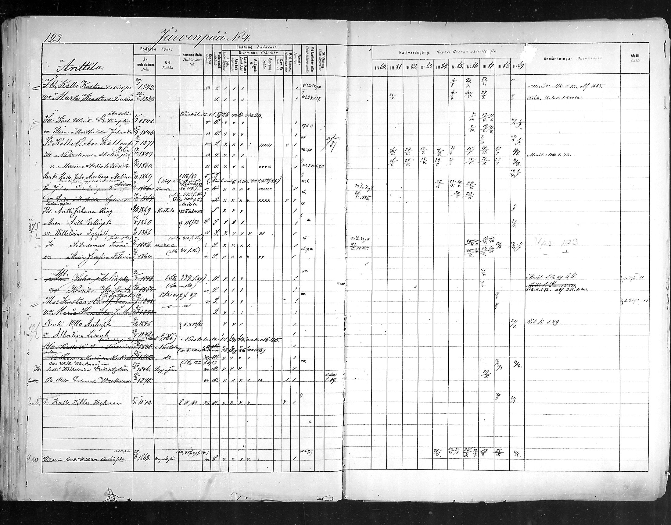 [ ../kirjat/Kirkonkirjat/hollola/rippikirja_1880-1889_mko84-100/kuvat/122.jpg ]